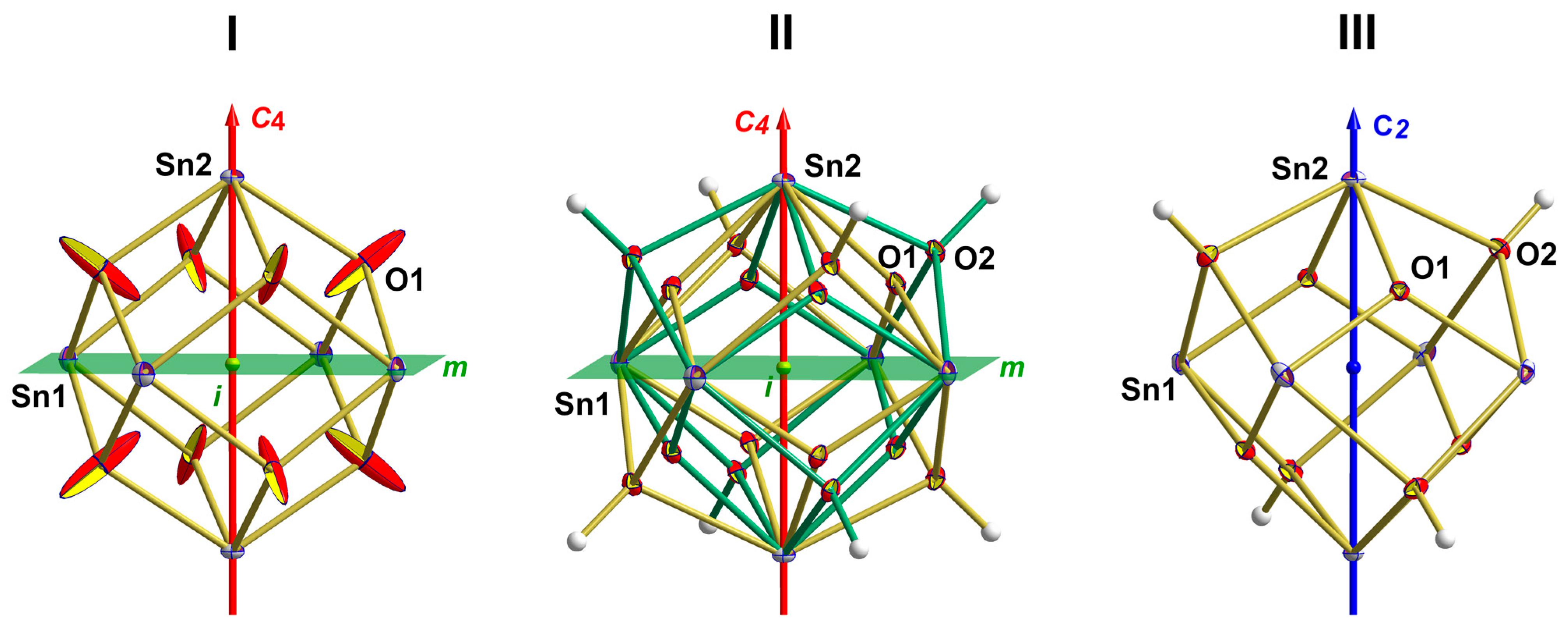 Crystals 13 00739 g002