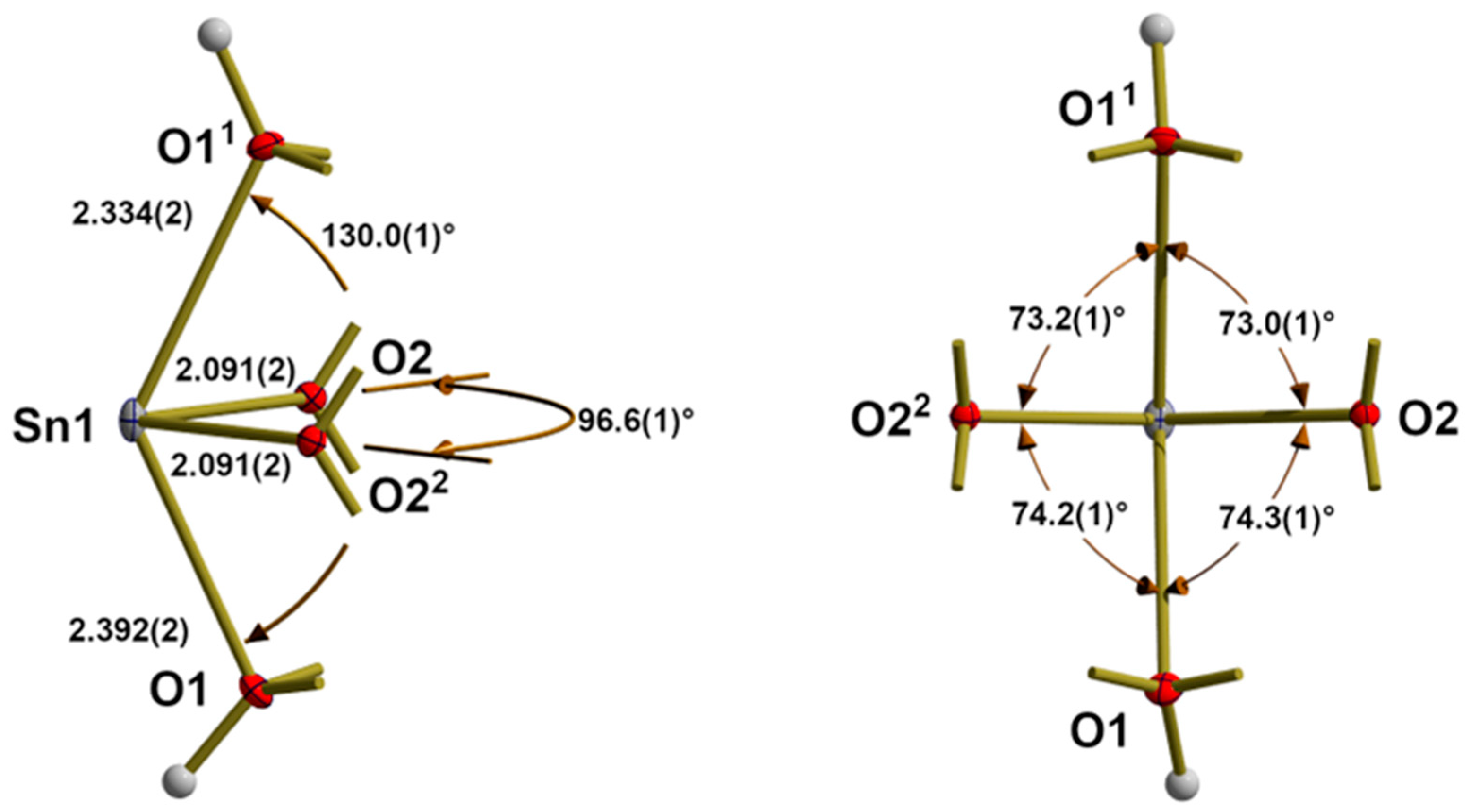 Crystals 13 00739 g007