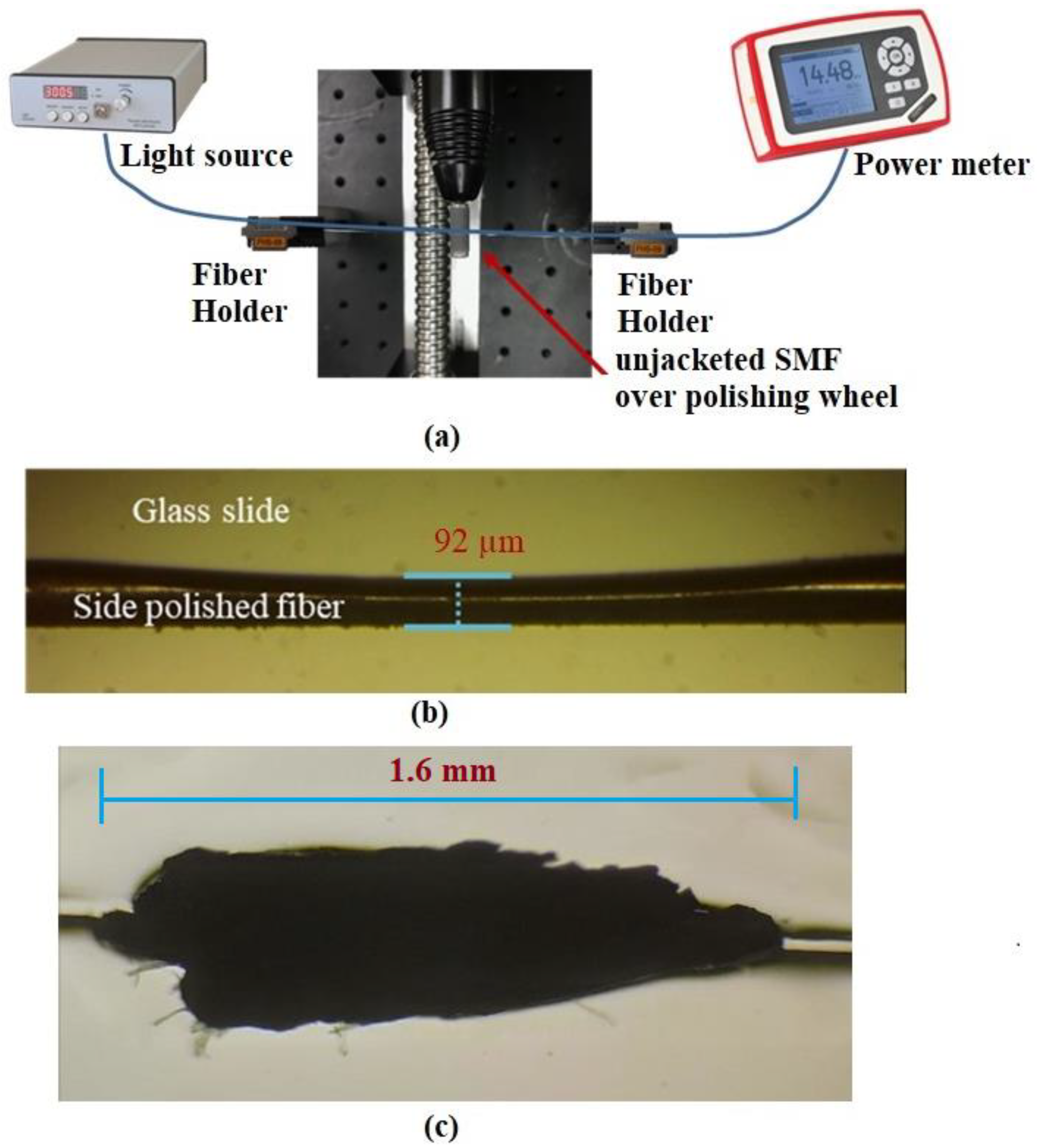 Crystals 13 00740 g001