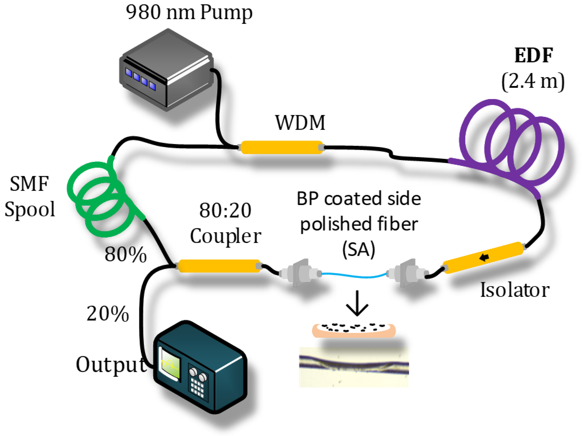 Crystals 13 00740 g003