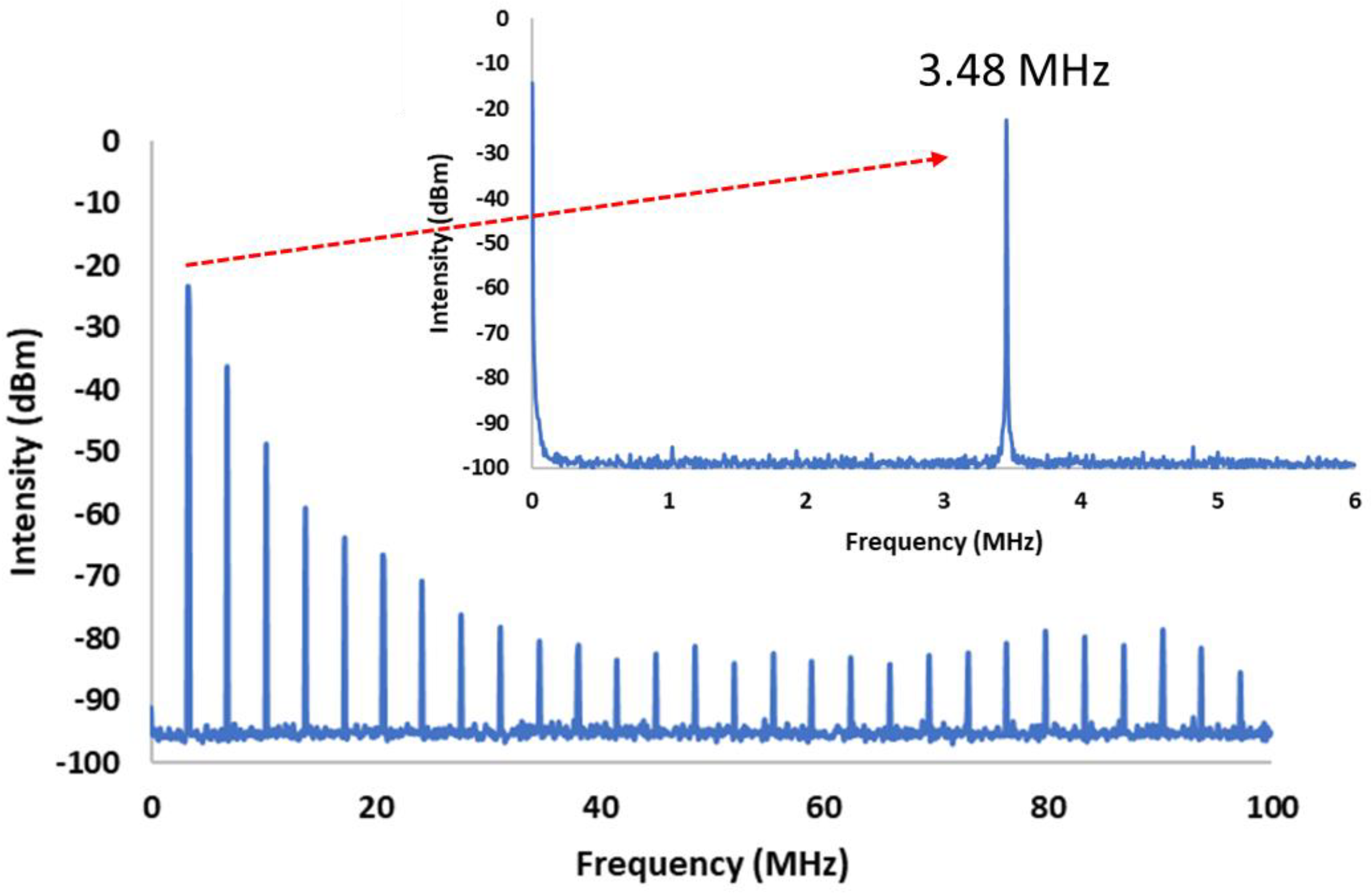 Crystals 13 00740 g006
