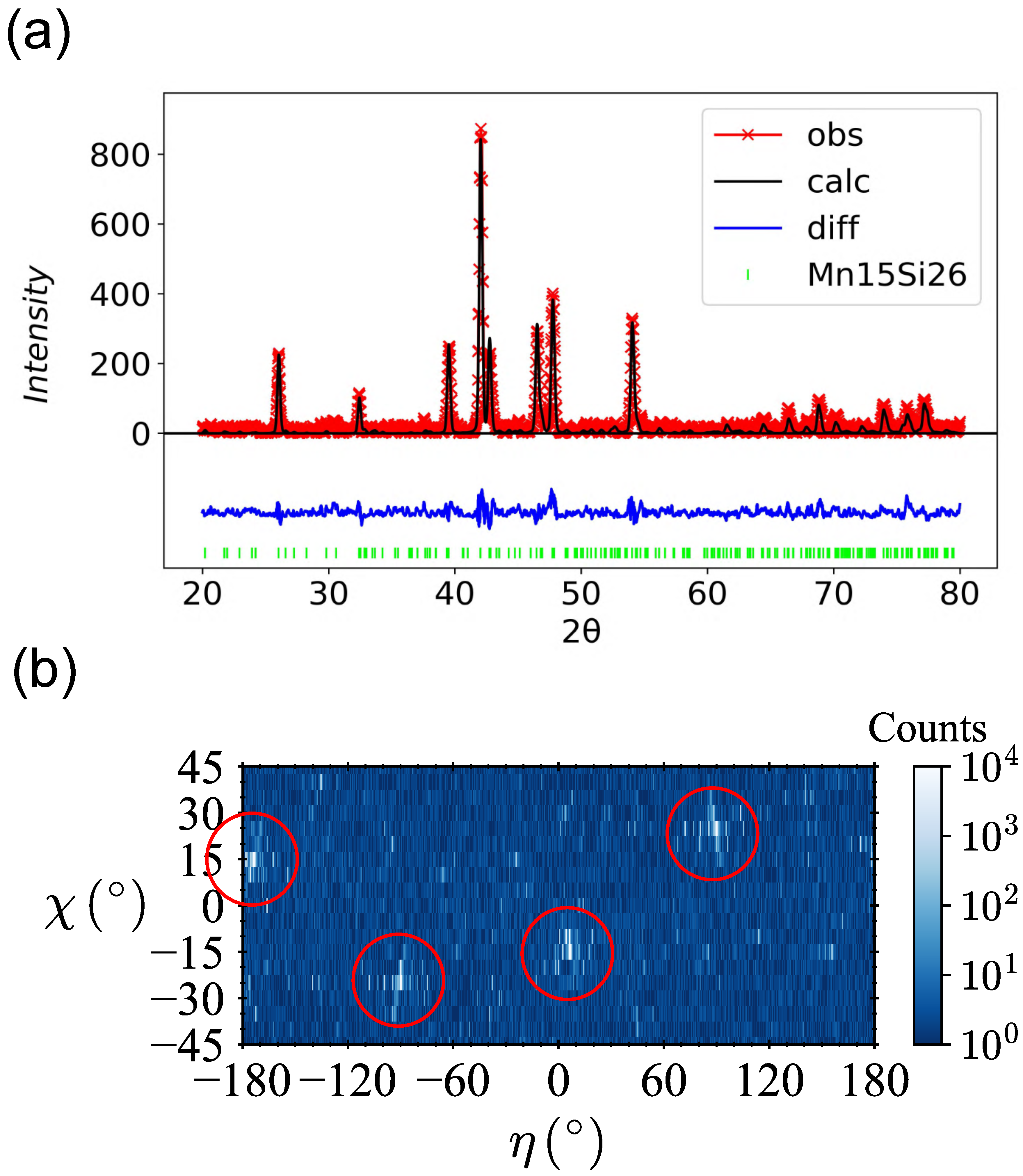 Crystals 13 00741 g002