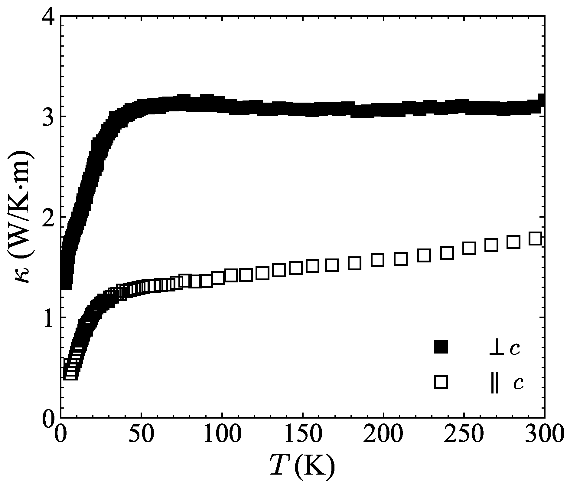 Crystals 13 00741 g003