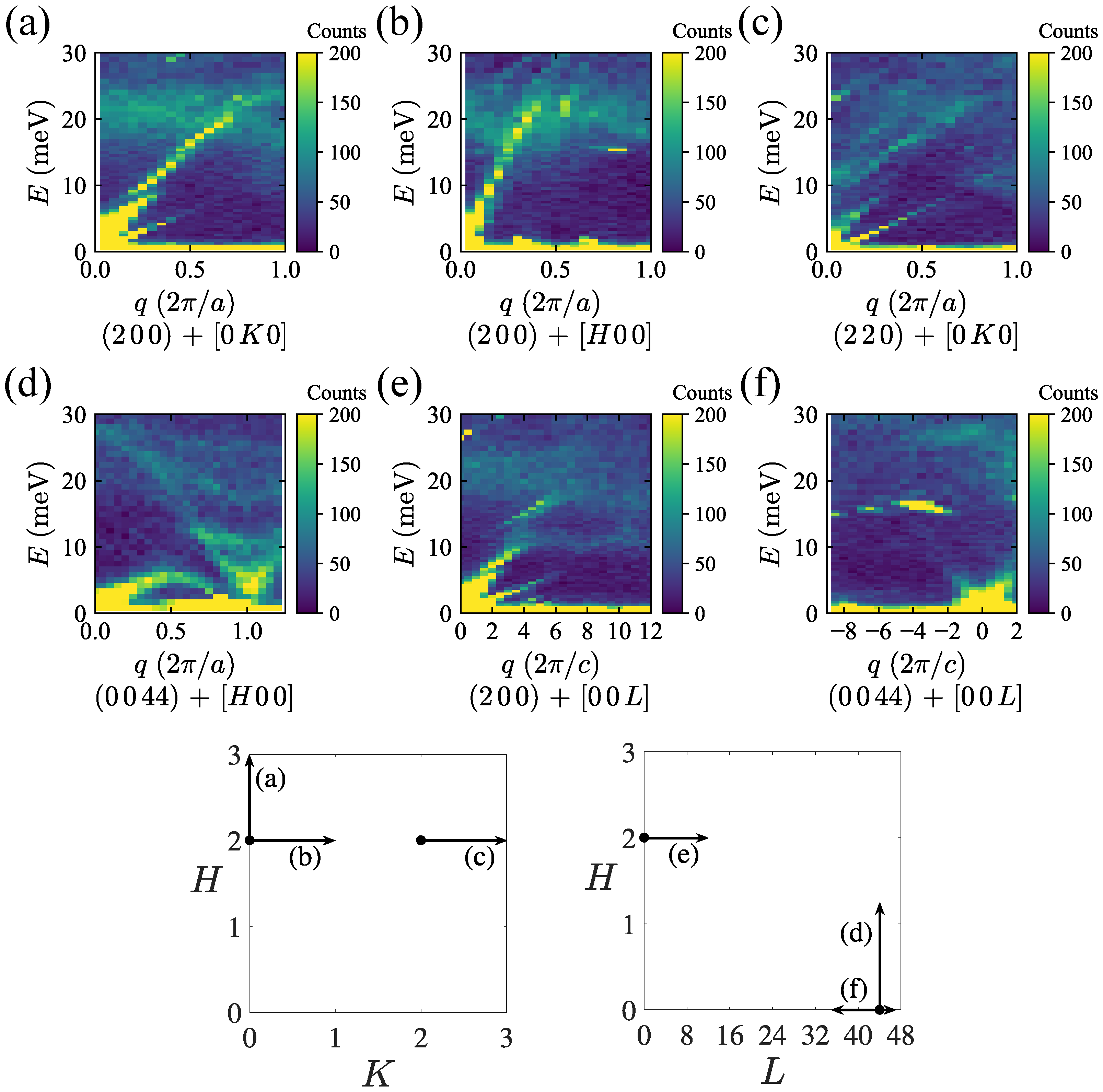 Crystals 13 00741 g005