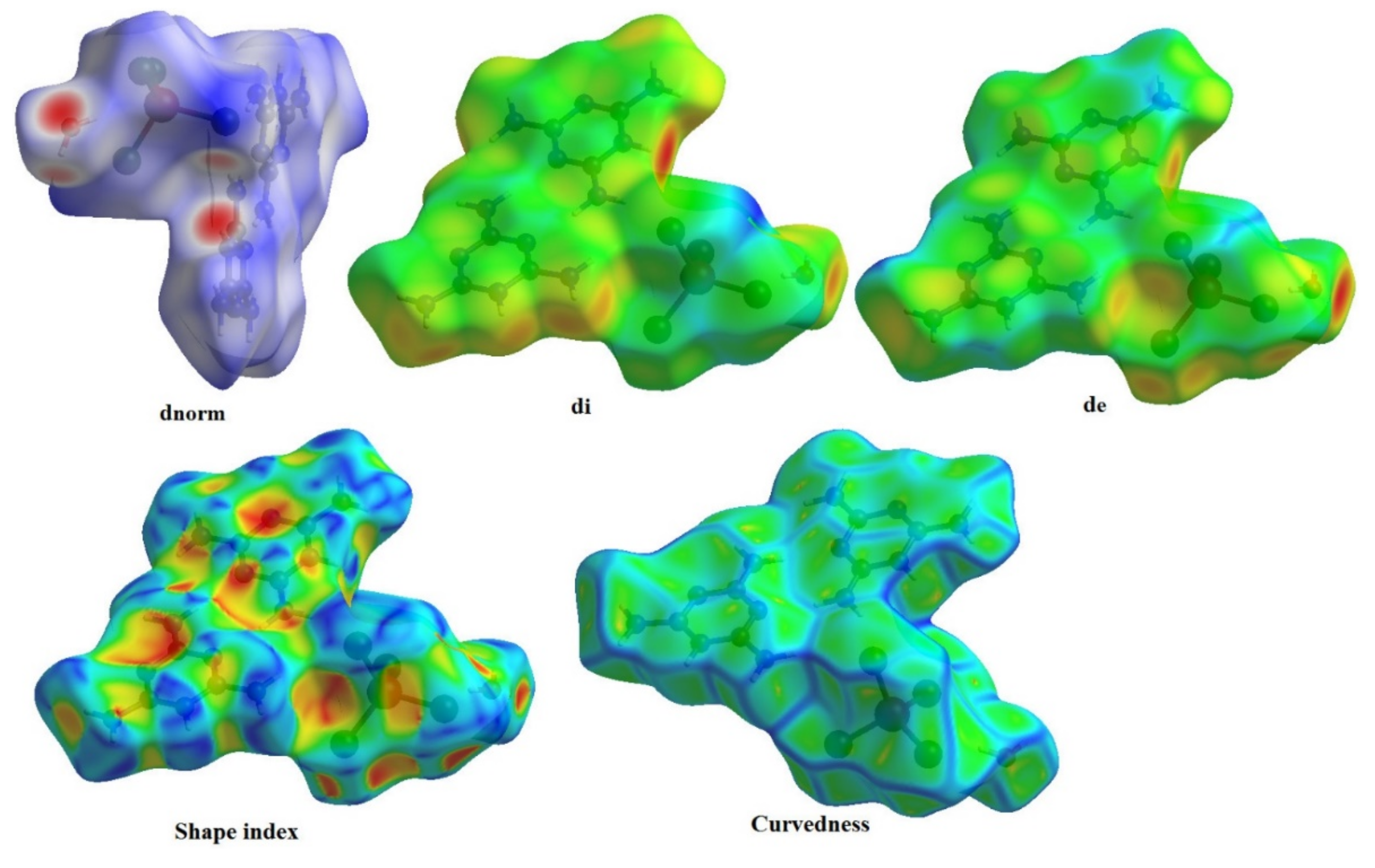 Crystals 13 00746 g007