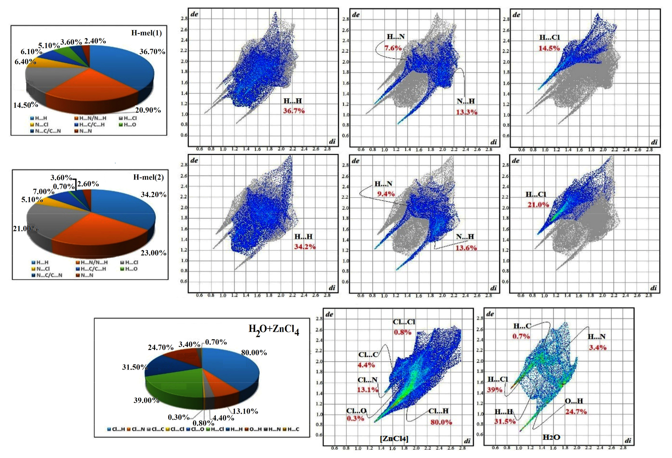 Crystals 13 00746 g010