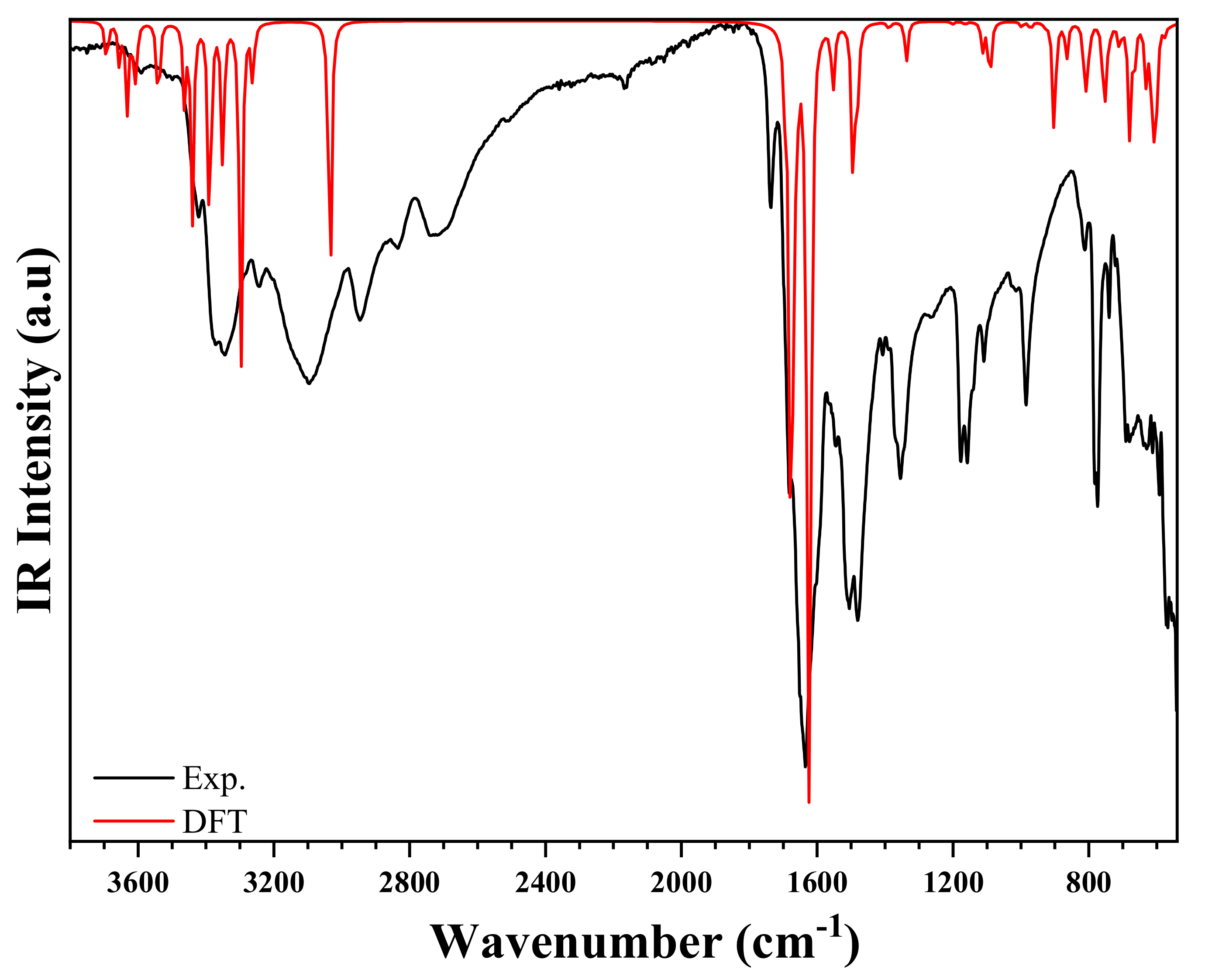 Crystals 13 00746 g012