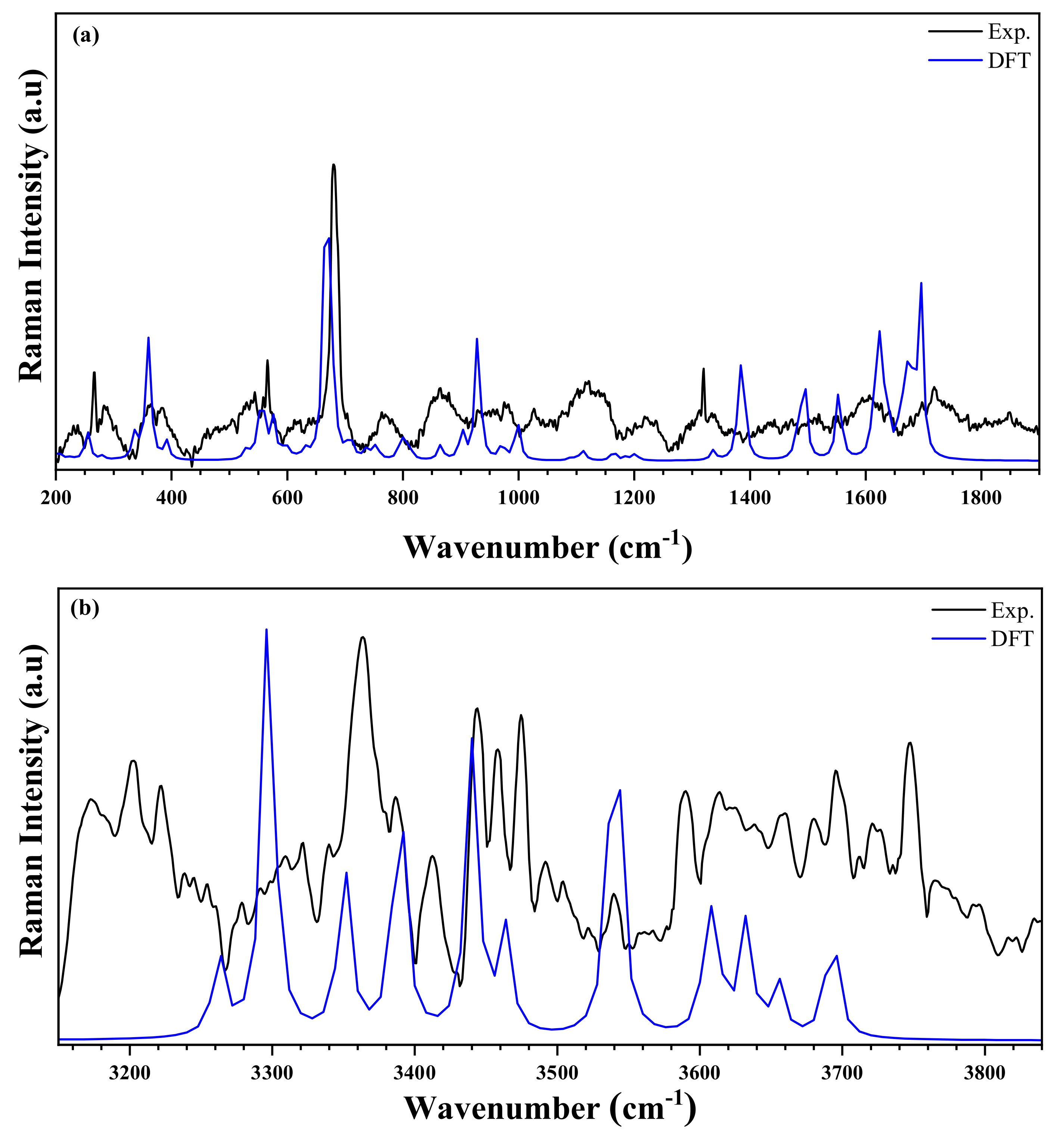 Crystals 13 00746 g013