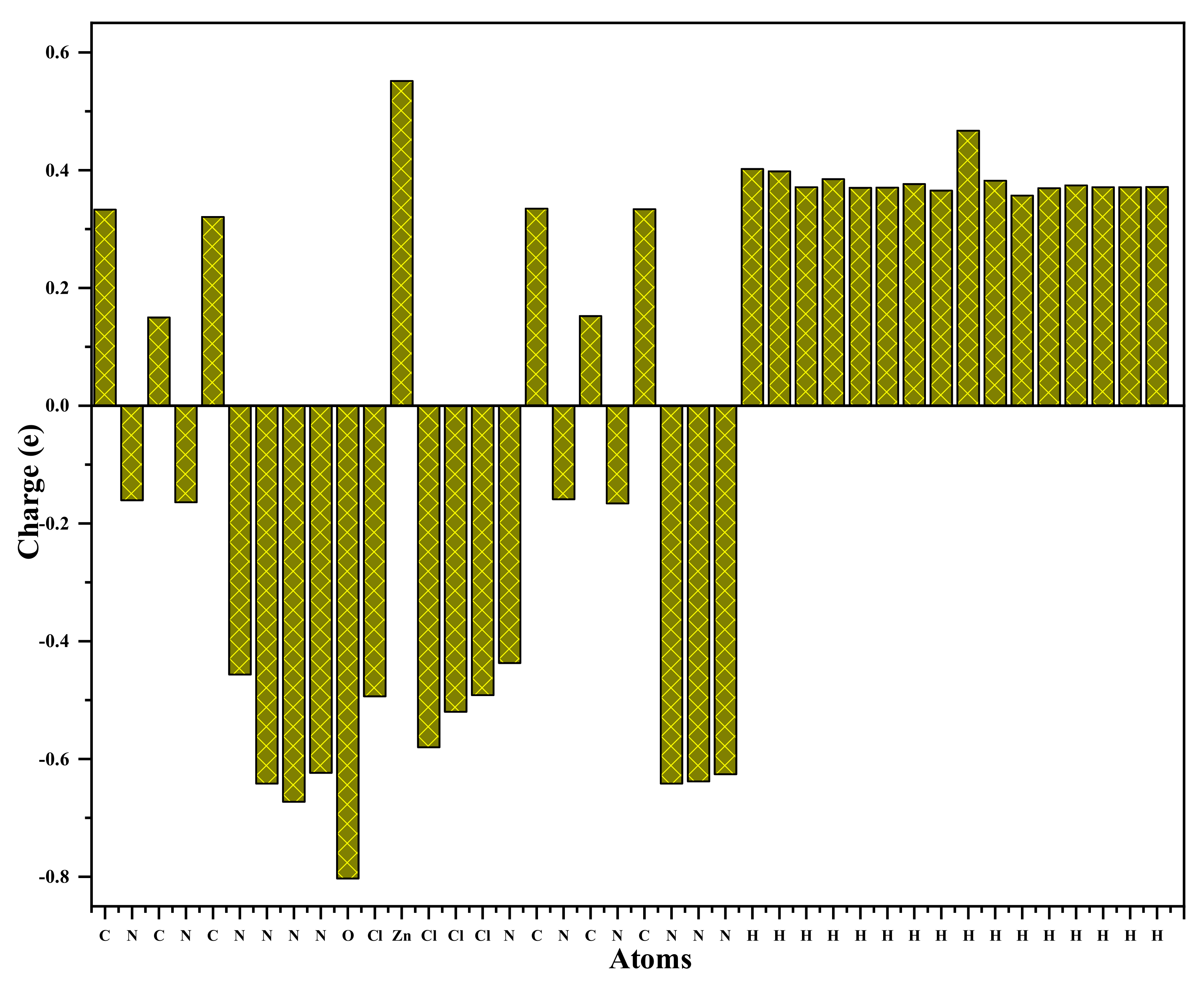 Crystals 13 00746 g014
