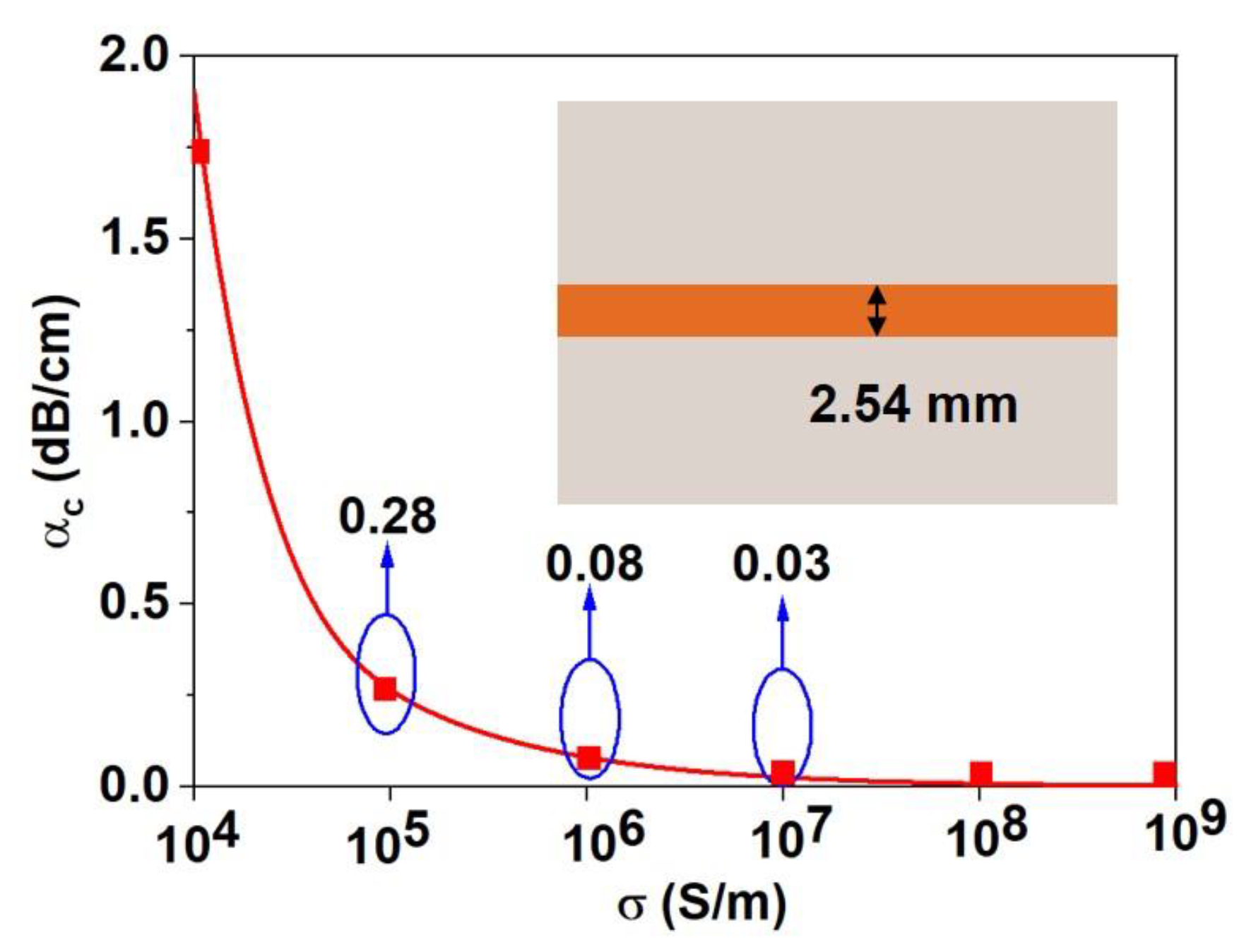 Crystals 13 00747 g002