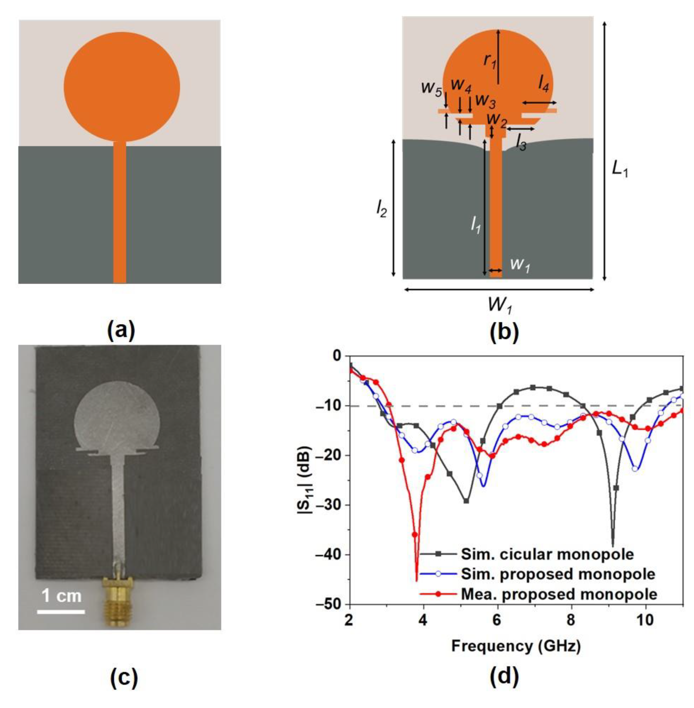 Crystals 13 00747 g003