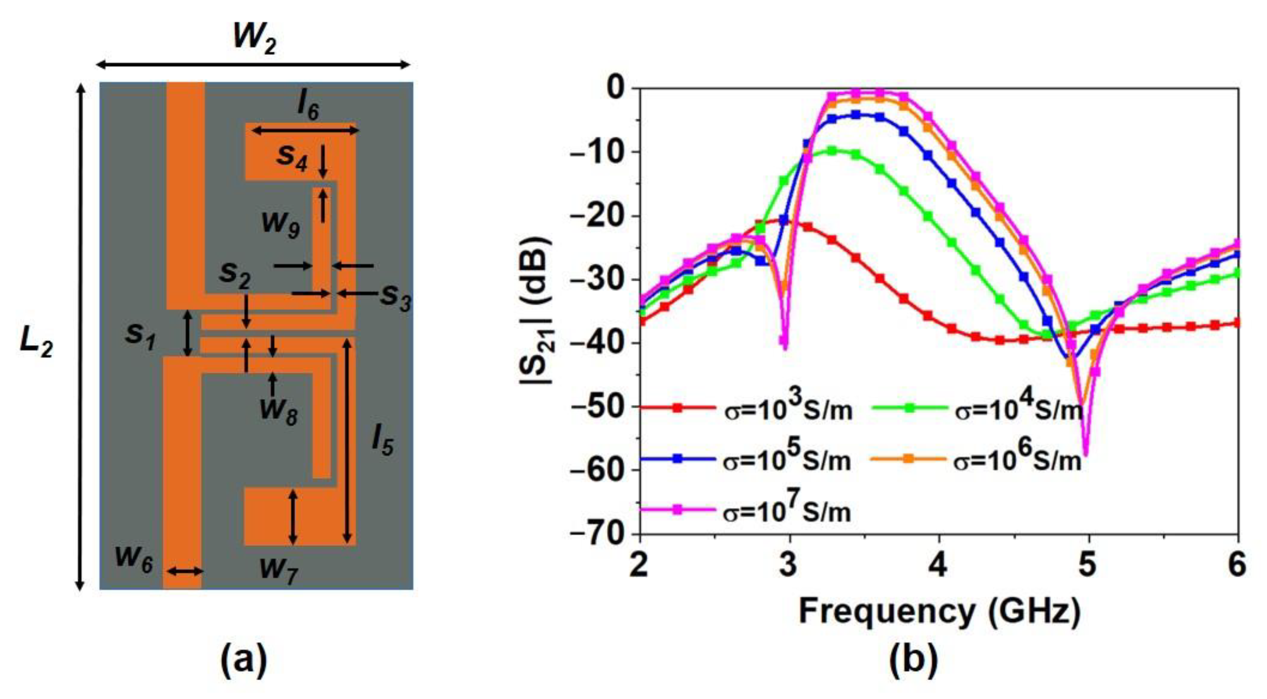 Crystals 13 00747 g004