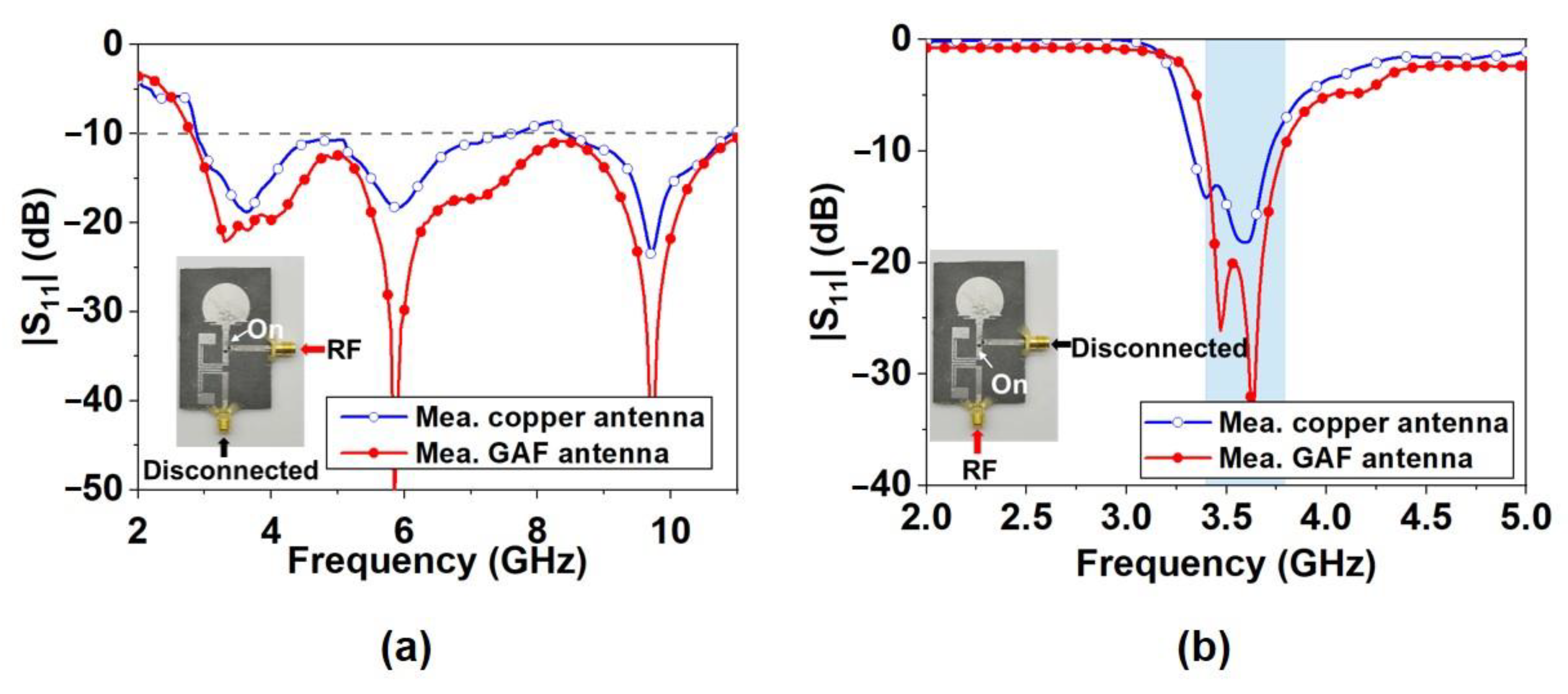 Crystals 13 00747 g009