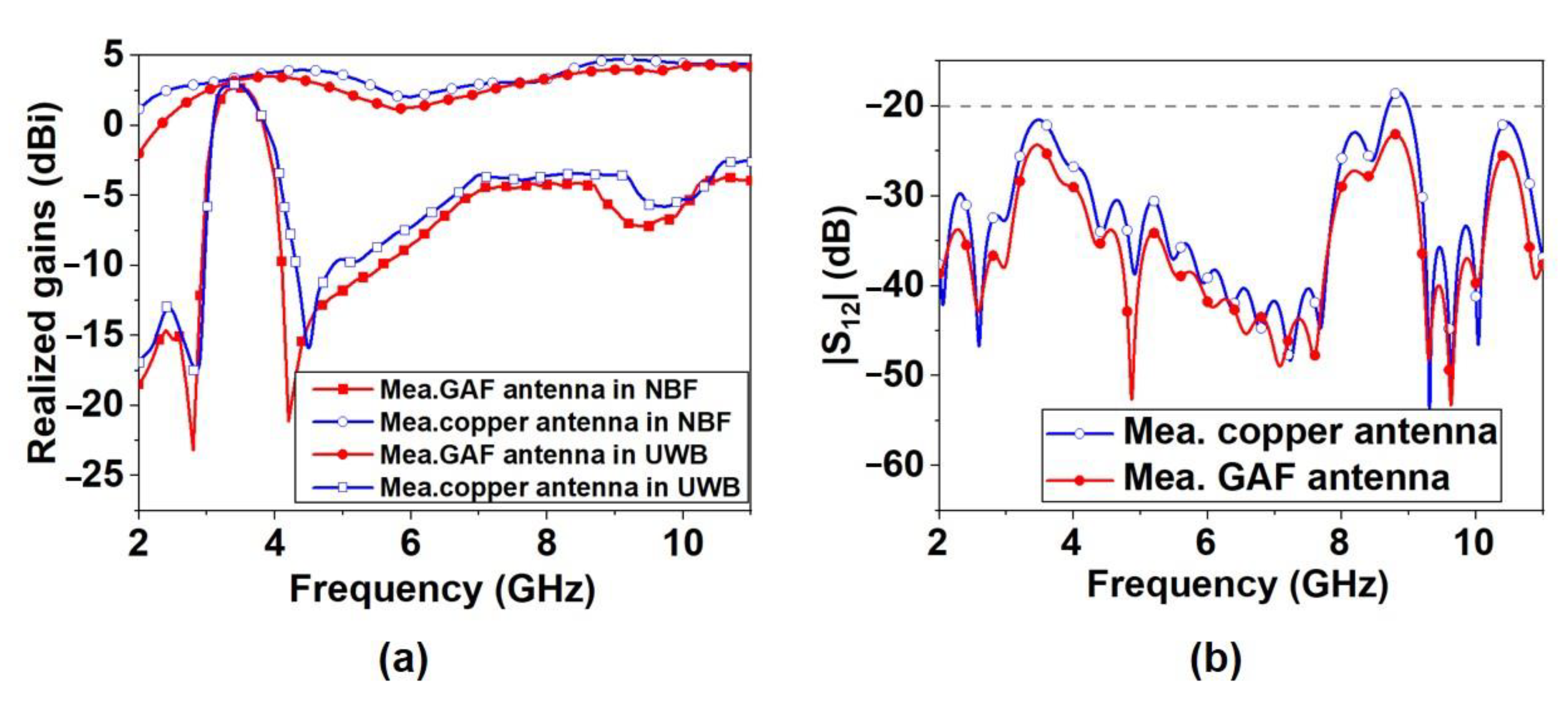 Crystals 13 00747 g010