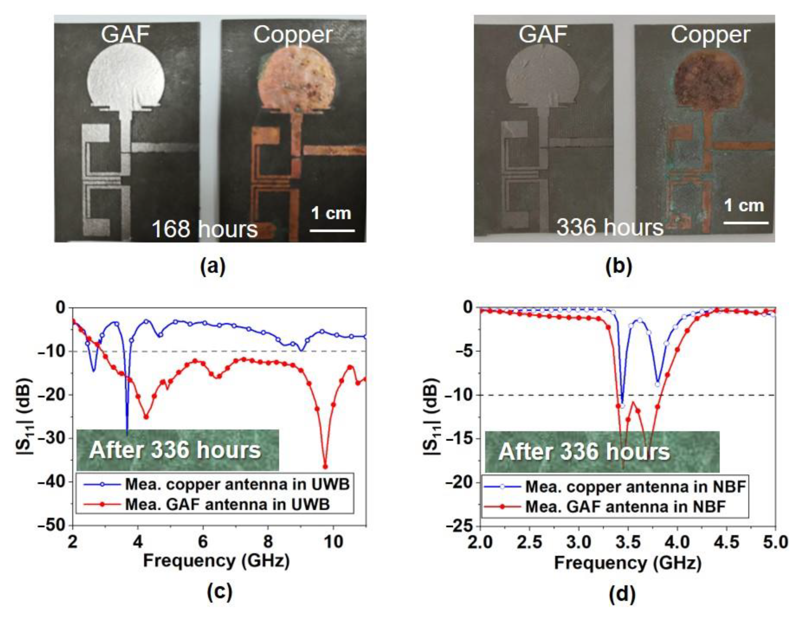 Crystals 13 00747 g012