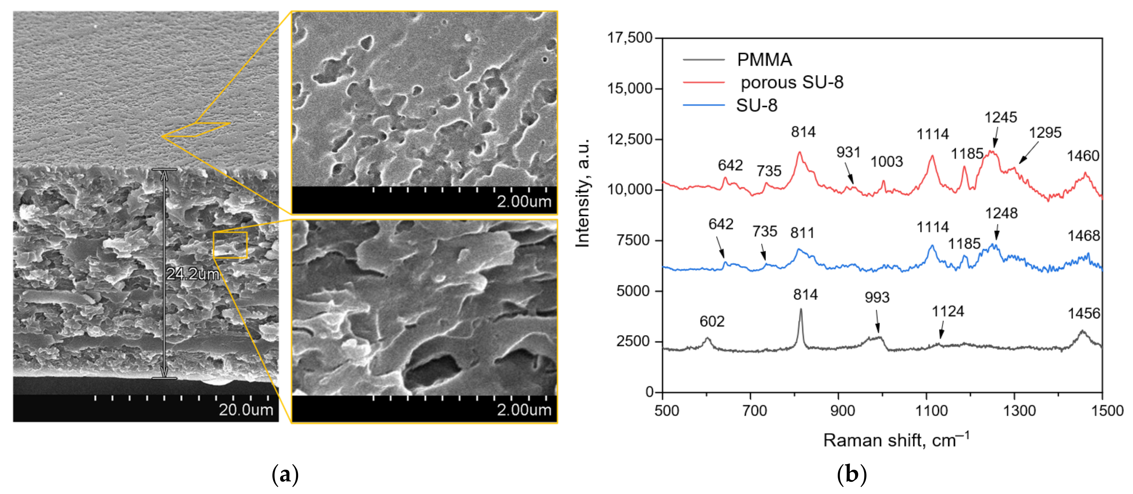 Crystals 13 00749 g003