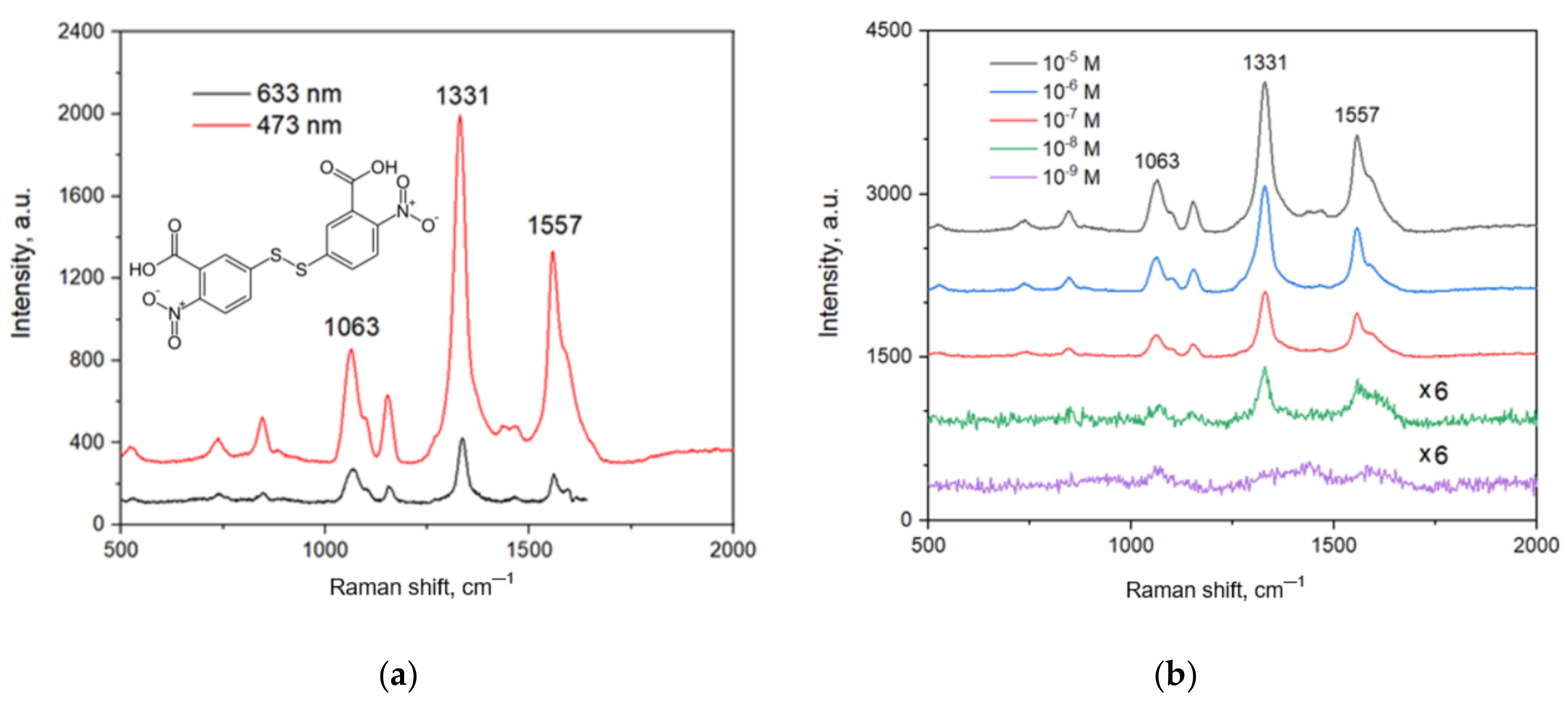 Crystals 13 00749 g006