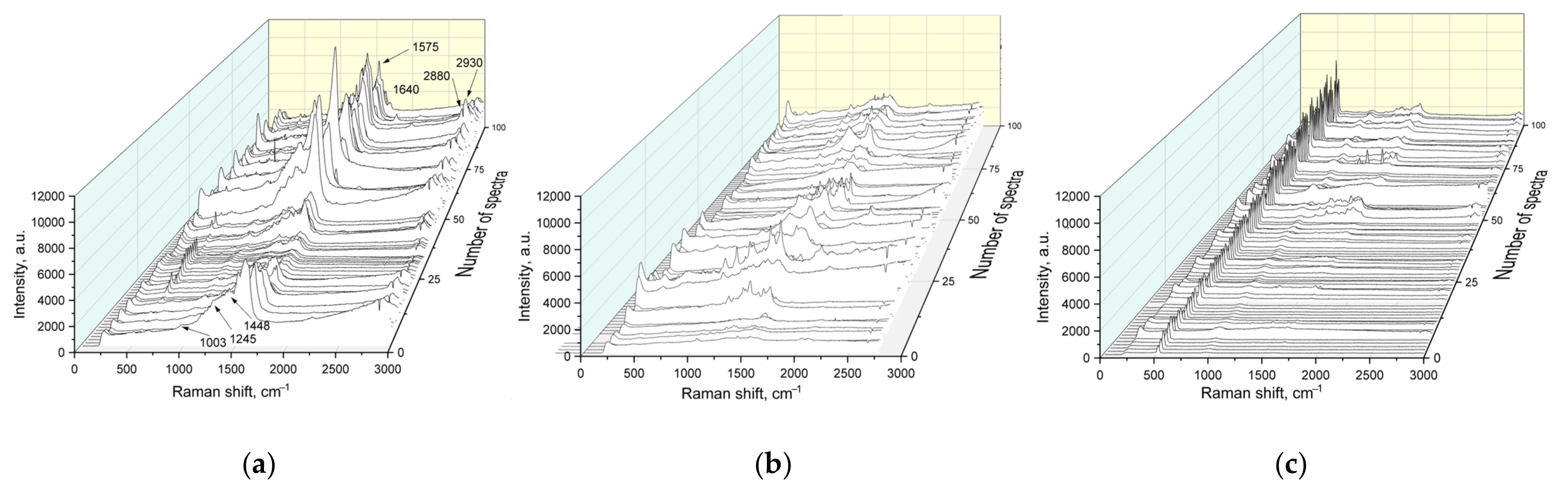 Crystals 13 00749 g007