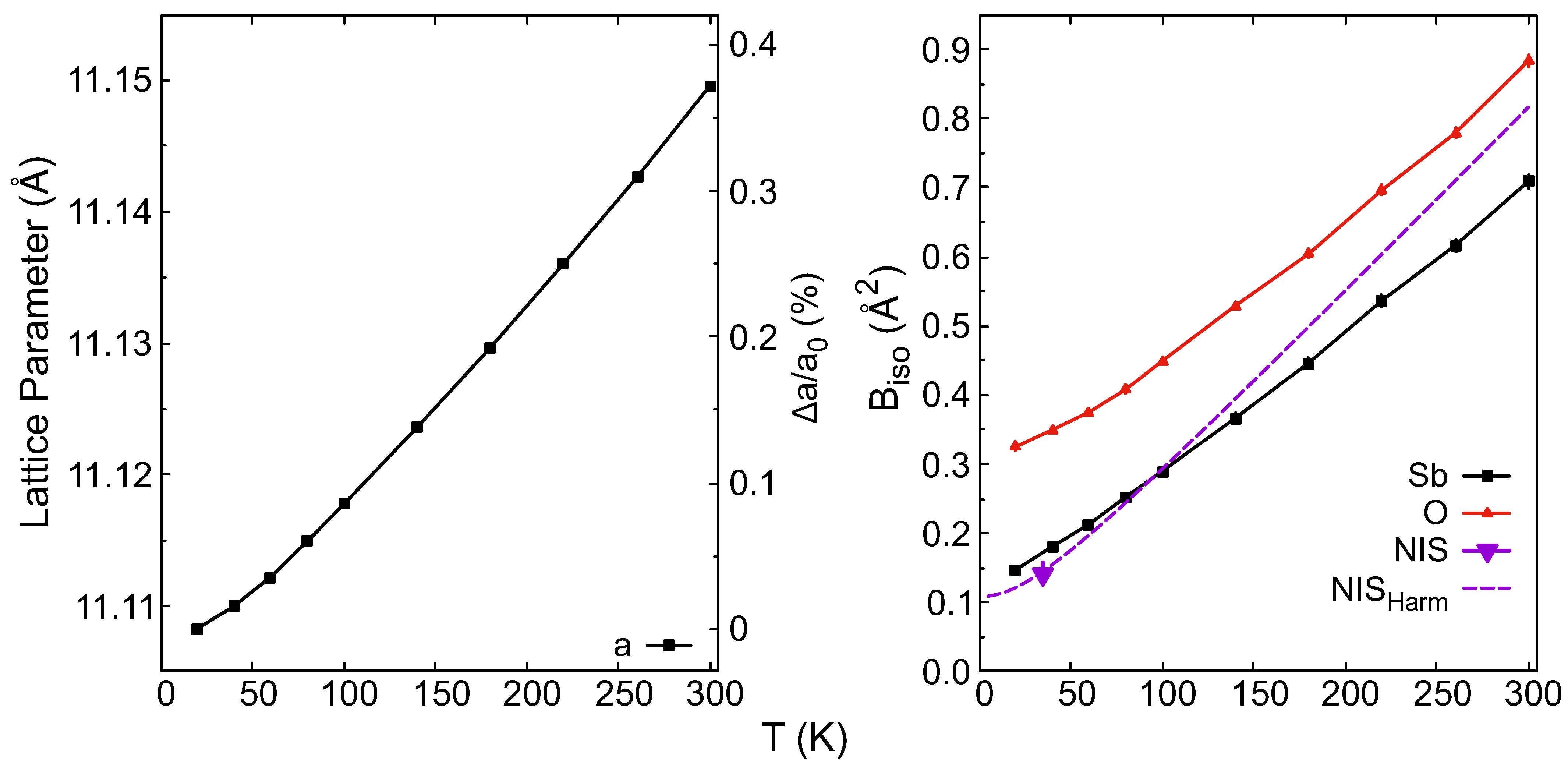 Crystals 13 00752 g003