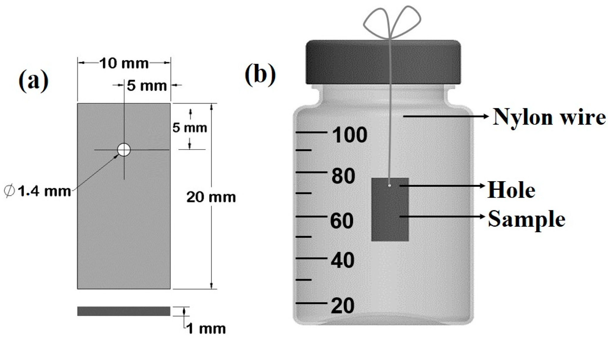 Crystals 13 00753 g001