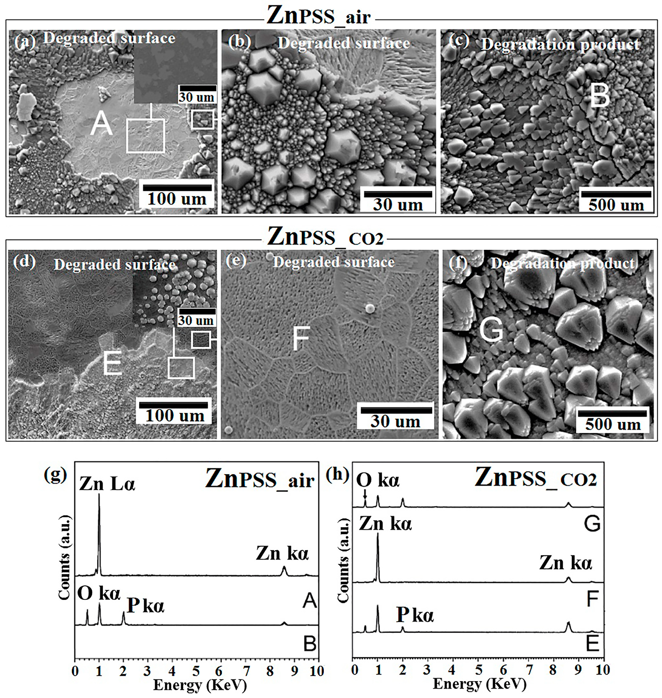 Crystals 13 00753 g003