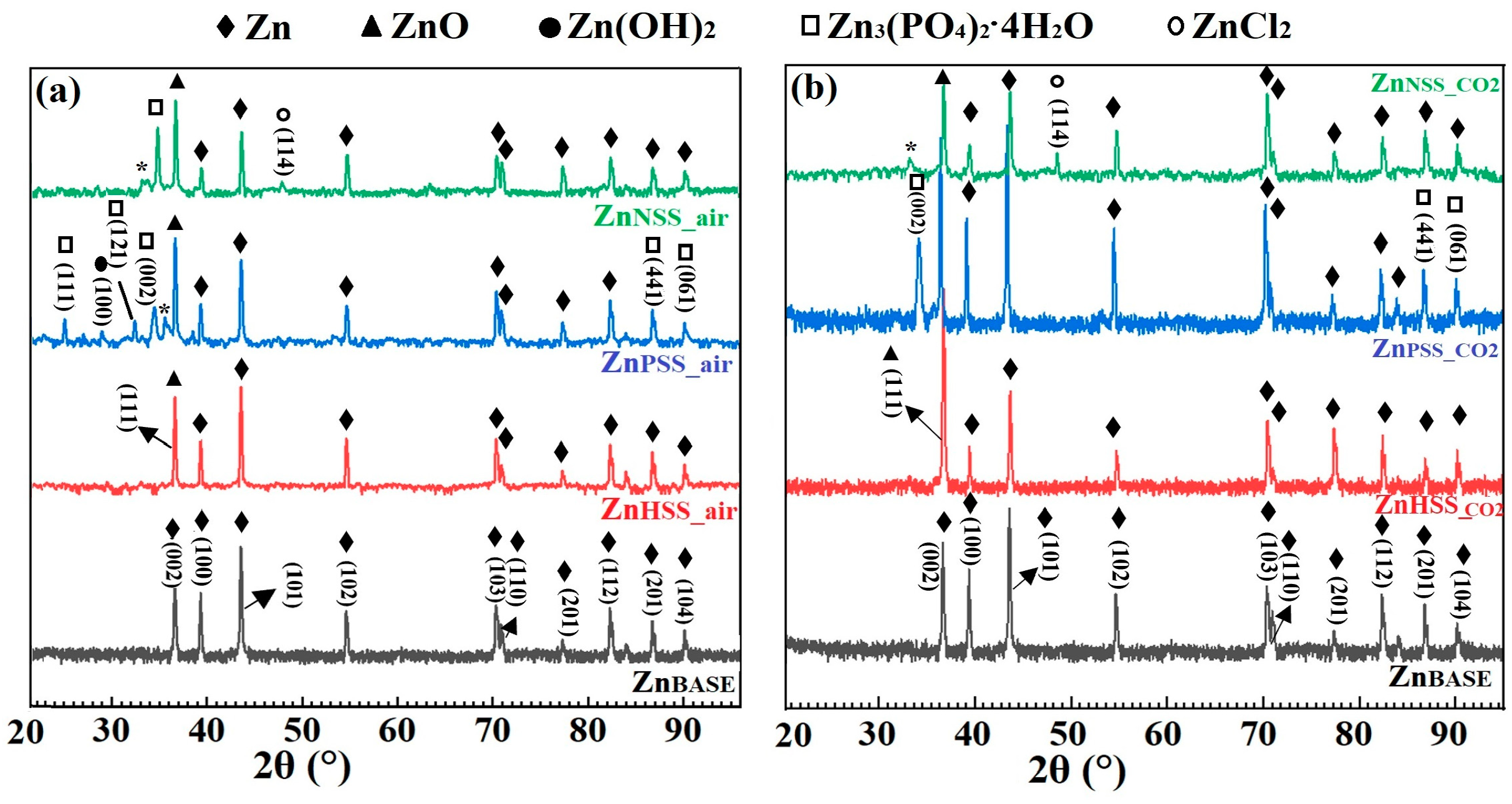 Crystals 13 00753 g005
