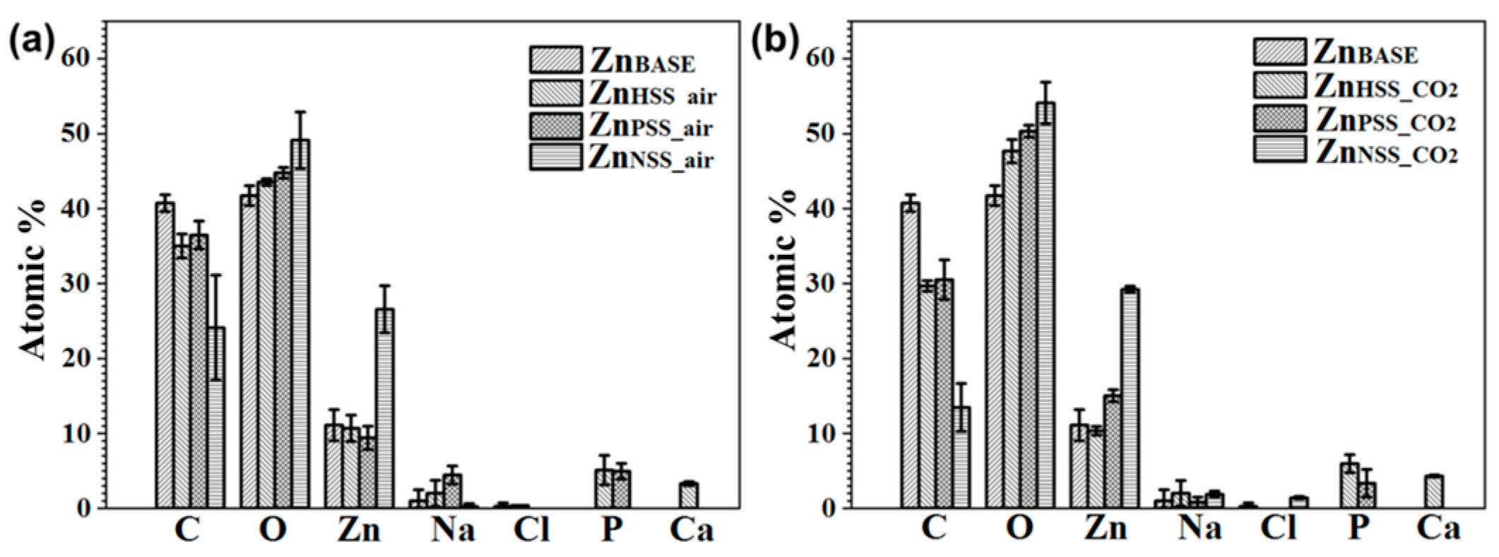 Crystals 13 00753 g007