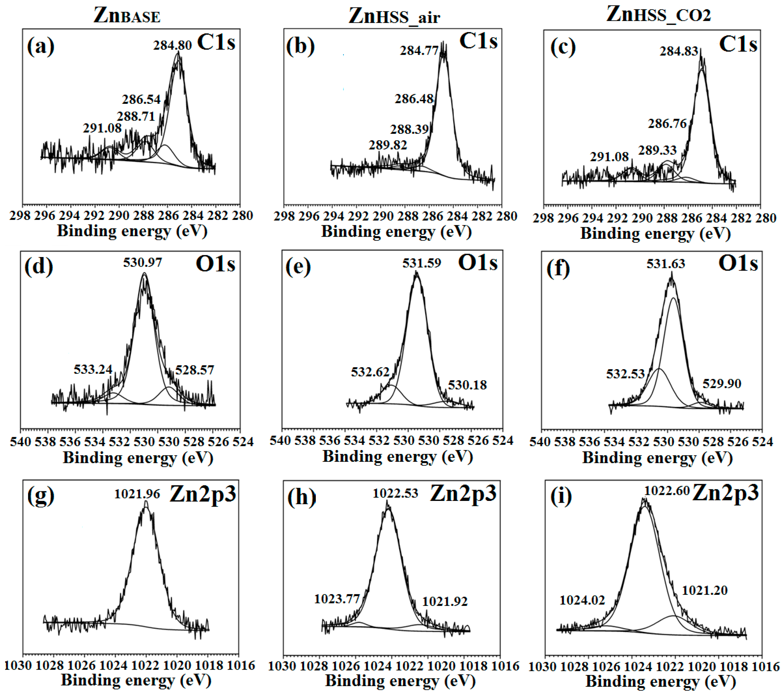 Crystals 13 00753 g008