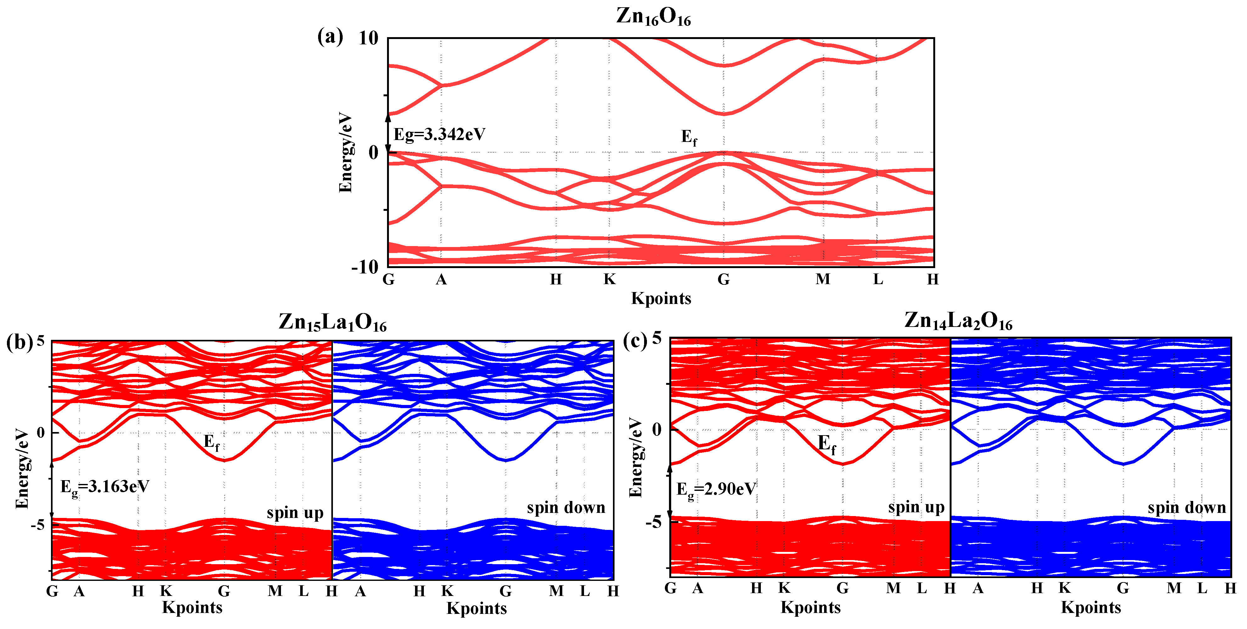 Crystals 13 00754 g002