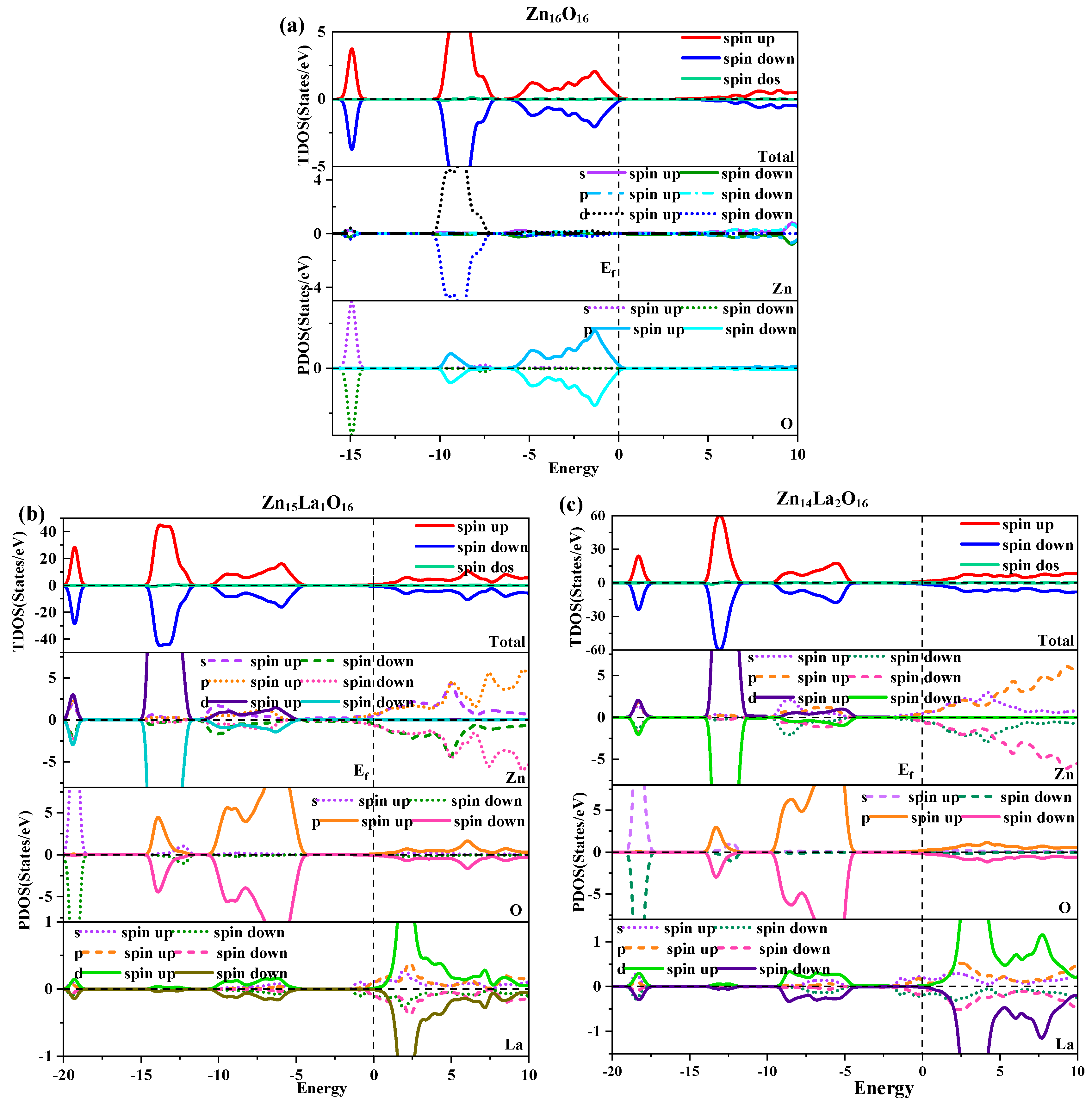 Crystals 13 00754 g003