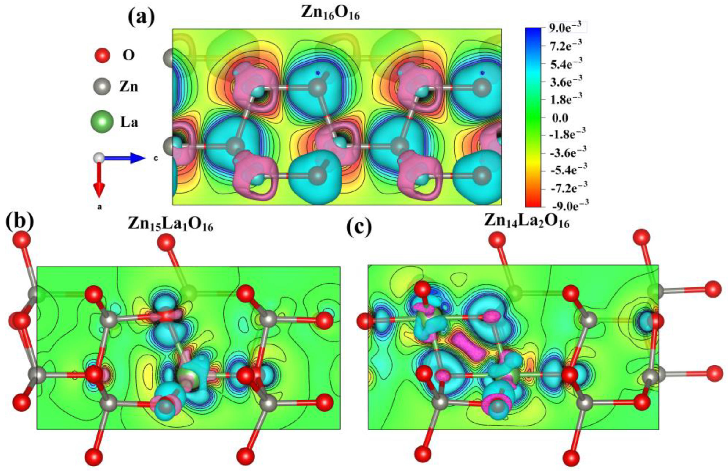 Crystals 13 00754 g004