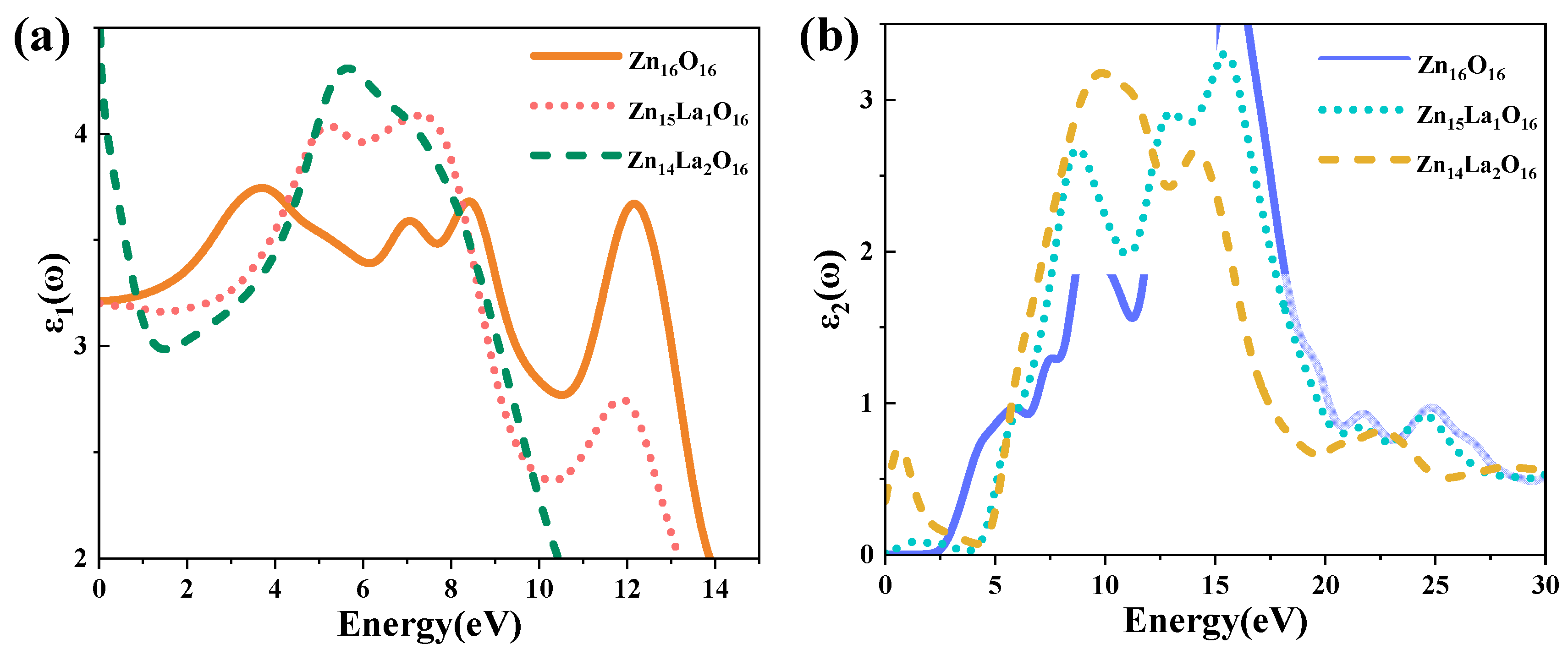 Crystals 13 00754 g005