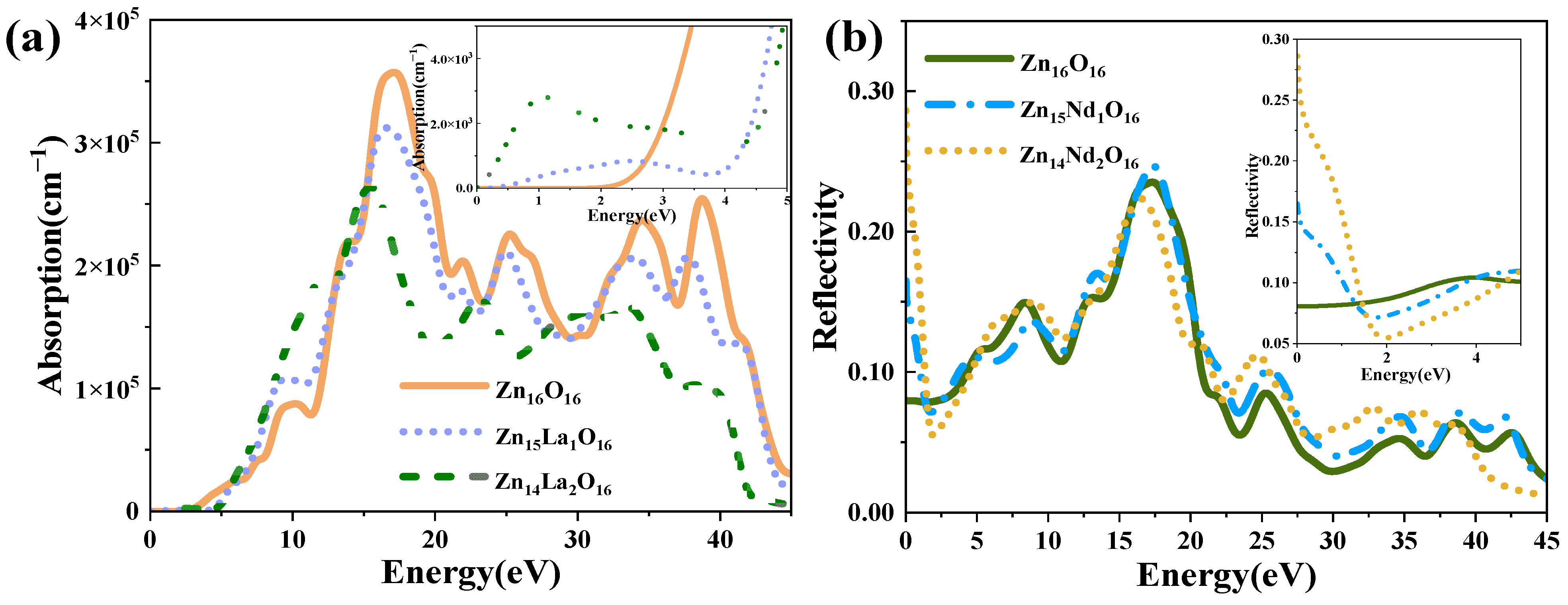 Crystals 13 00754 g006