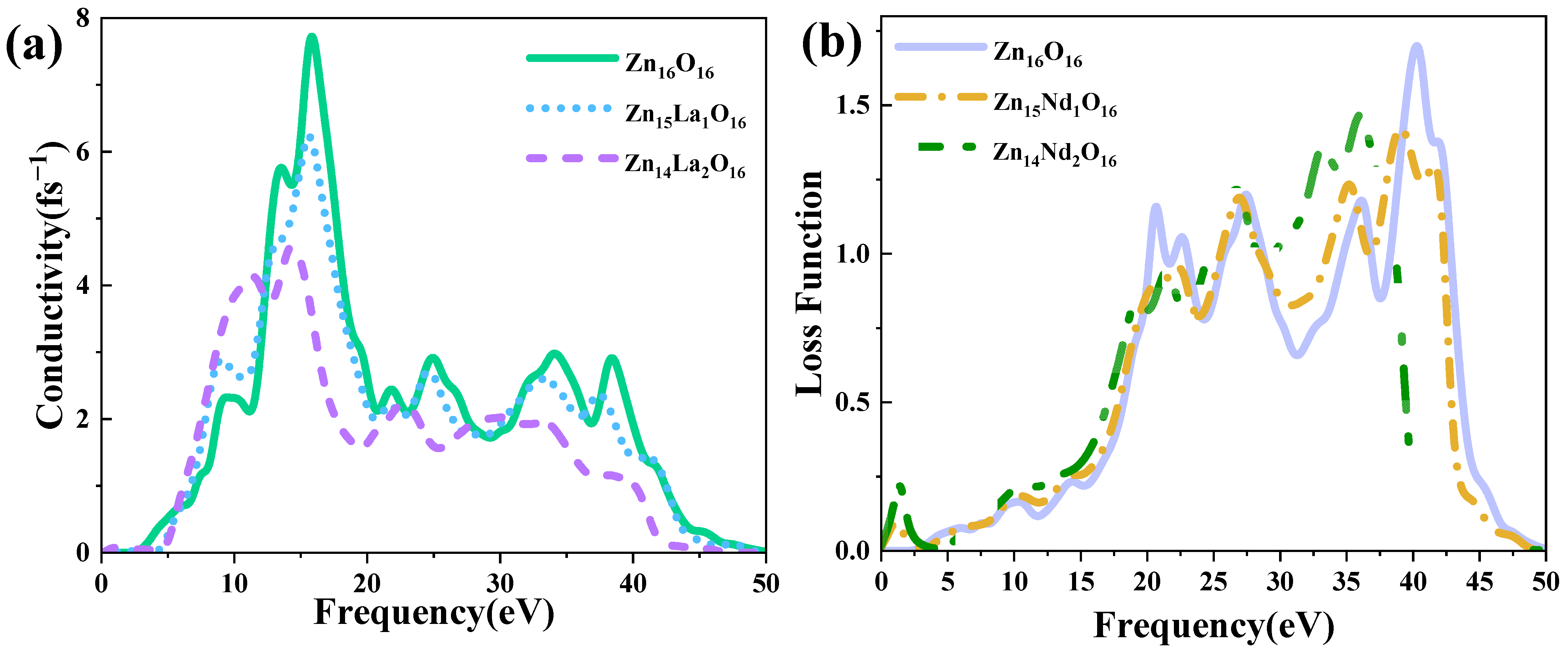 Crystals 13 00754 g007