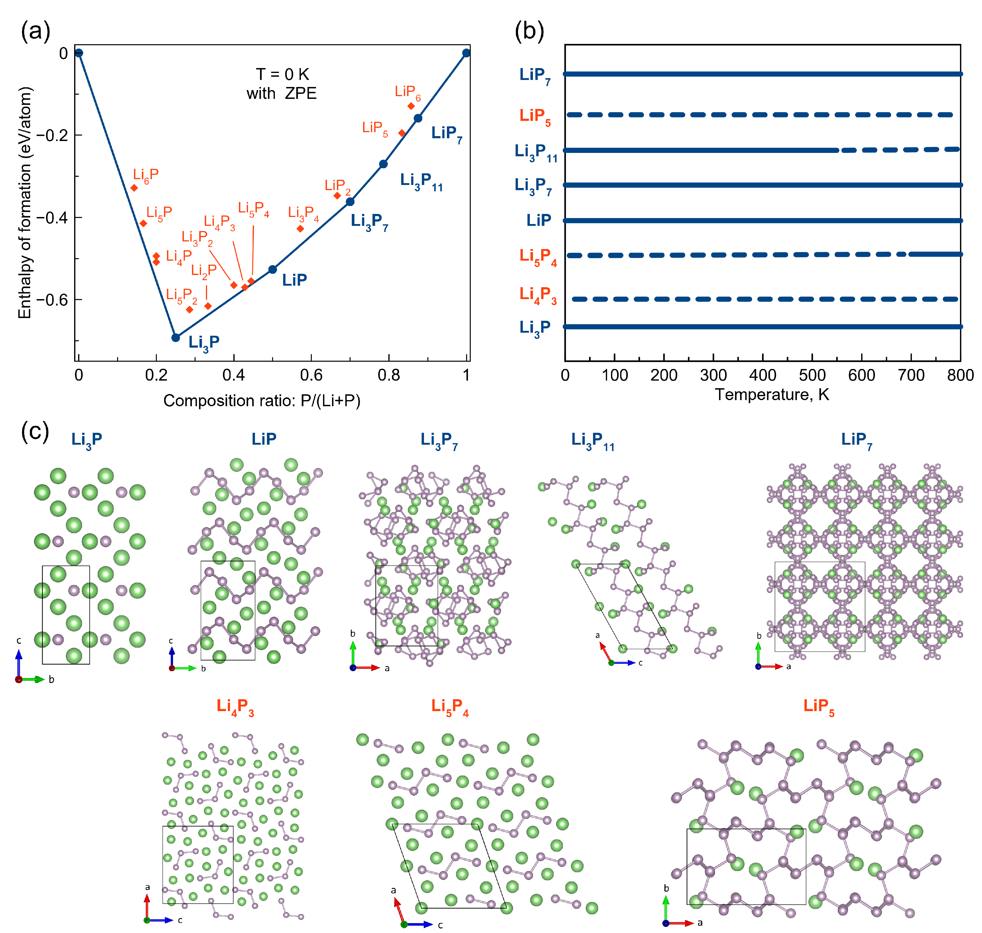 Crystals 13 00756 g004