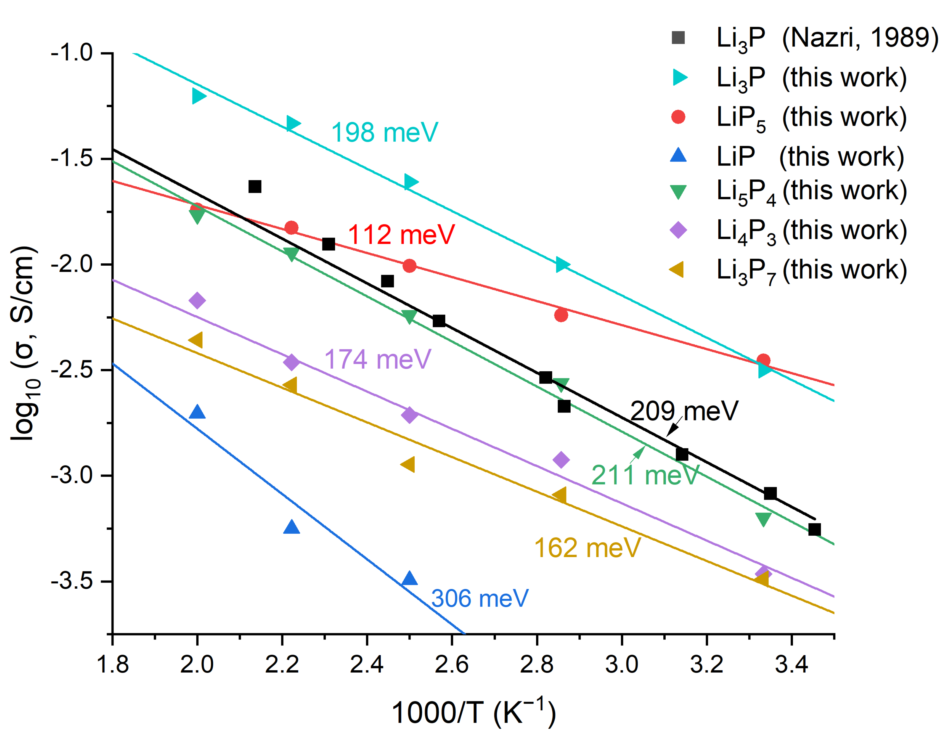 Crystals 13 00756 g005