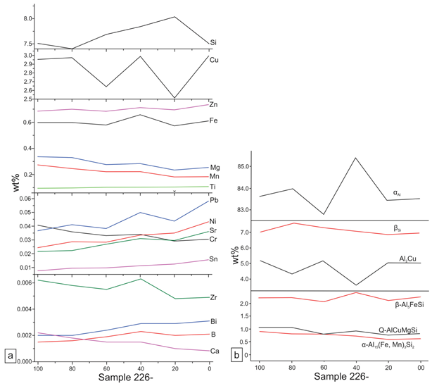 Crystals 13 00757 g002