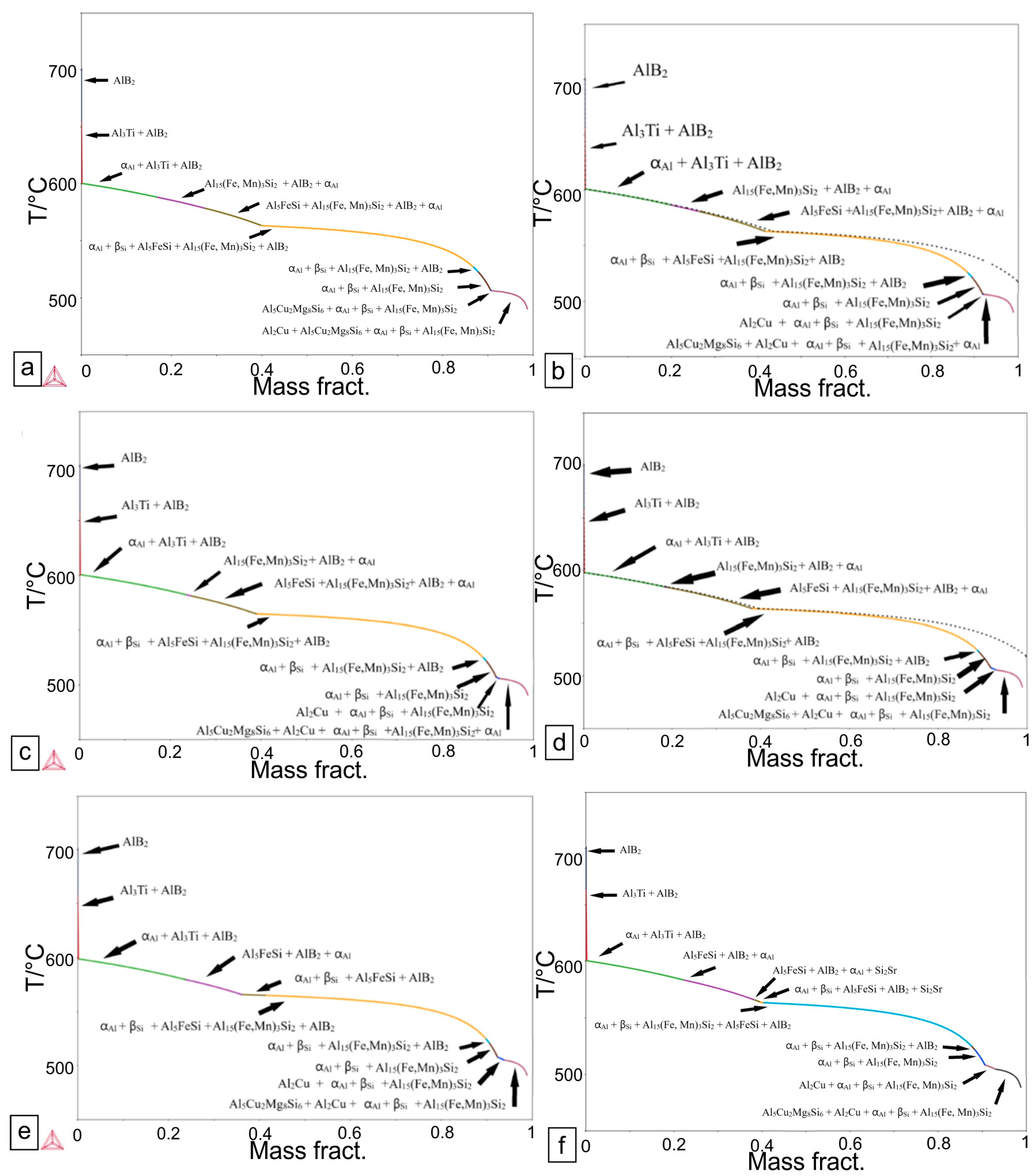 Crystals 13 00757 g004