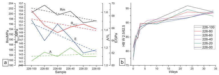Crystals 13 00757 g008