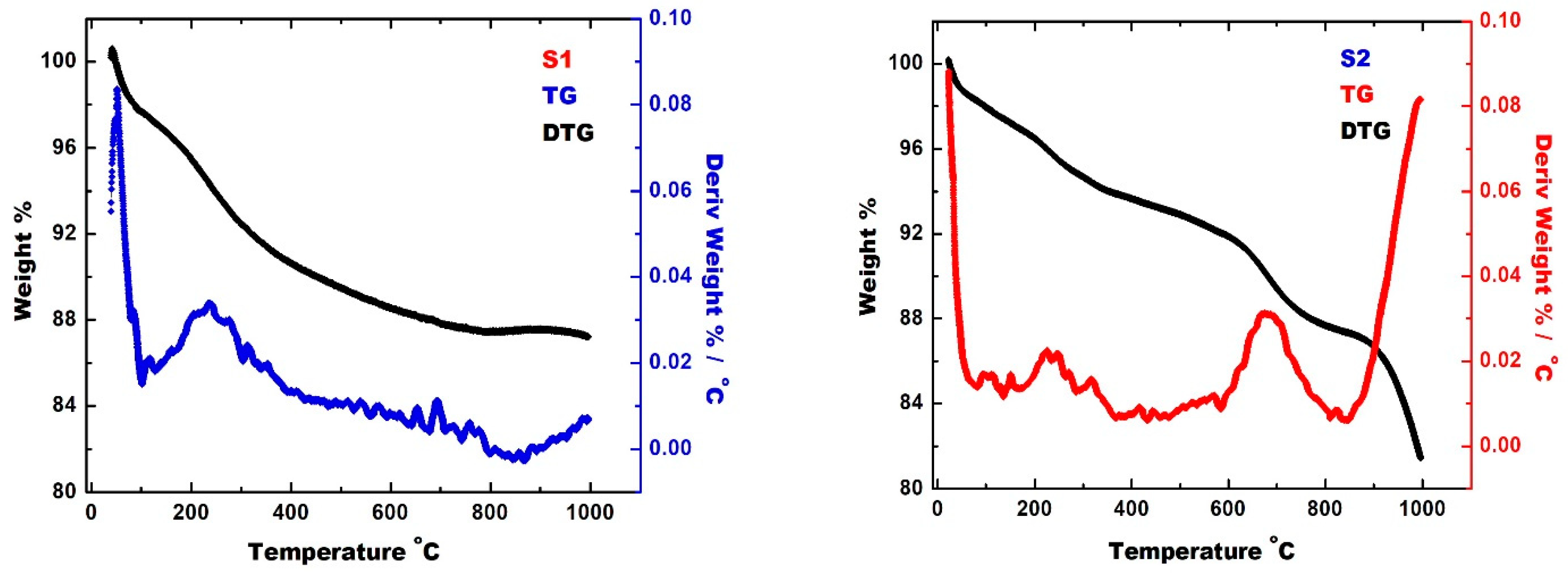 Crystals 13 00758 g001