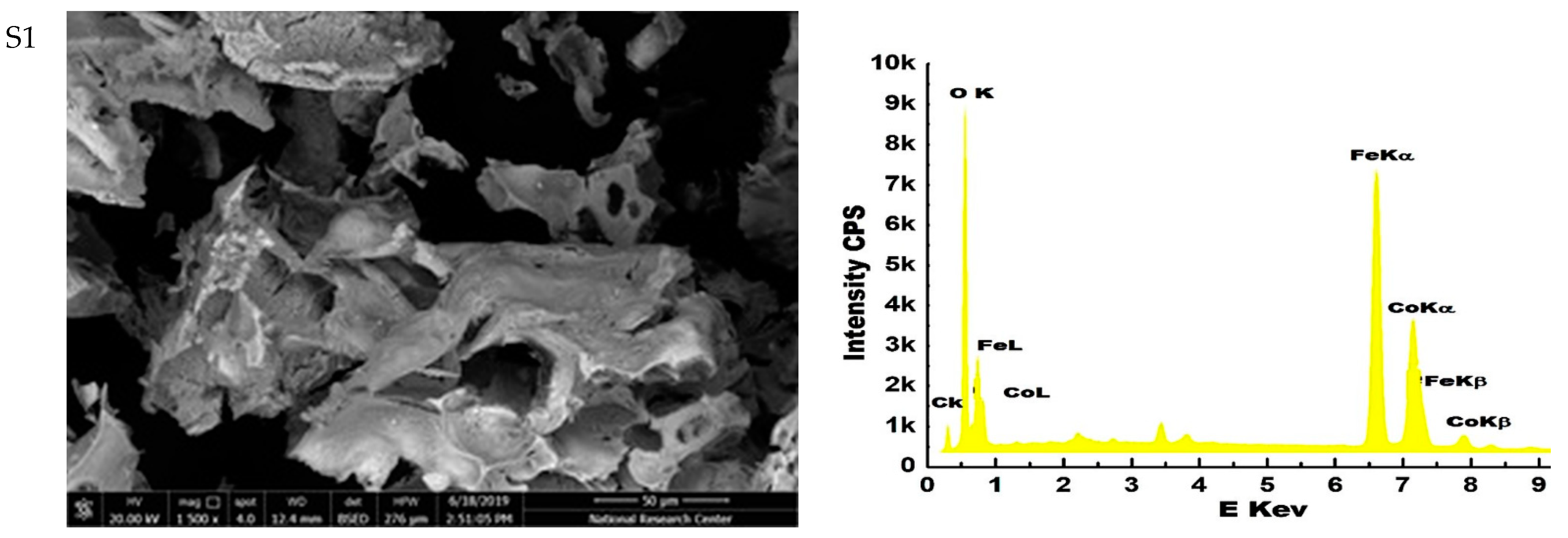 Crystals 13 00758 g004a