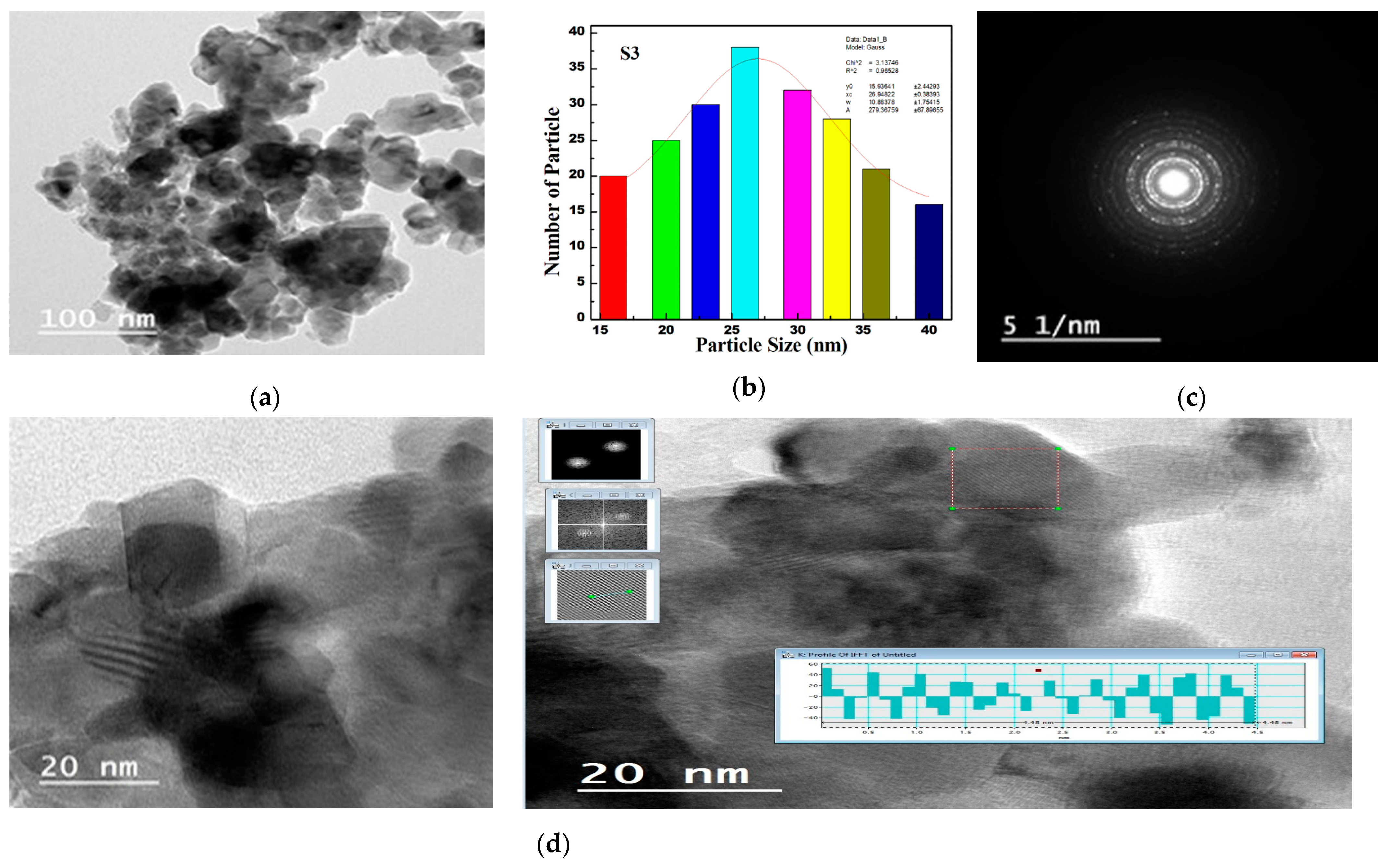 Crystals 13 00758 g006