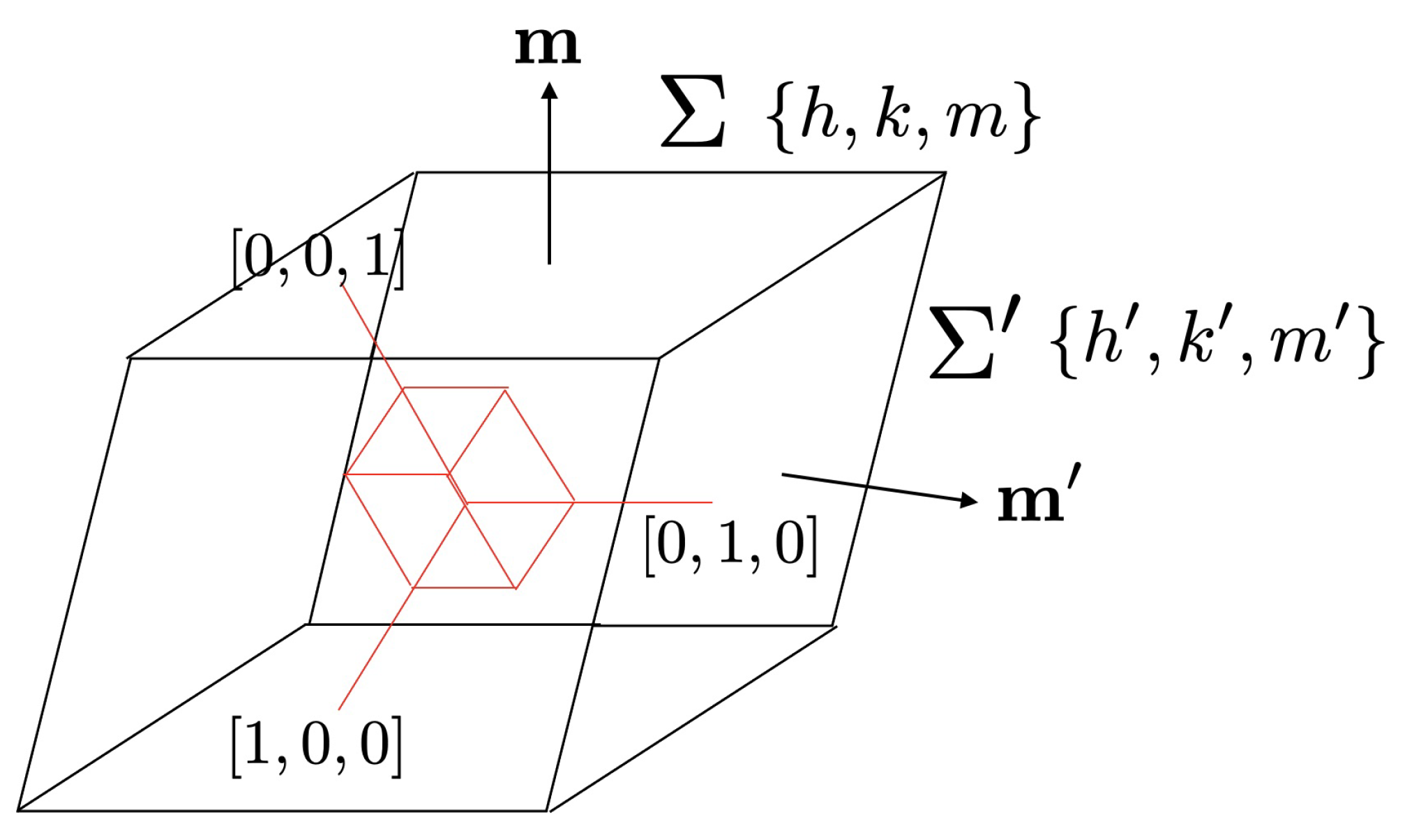Crystals 13 00759 g001