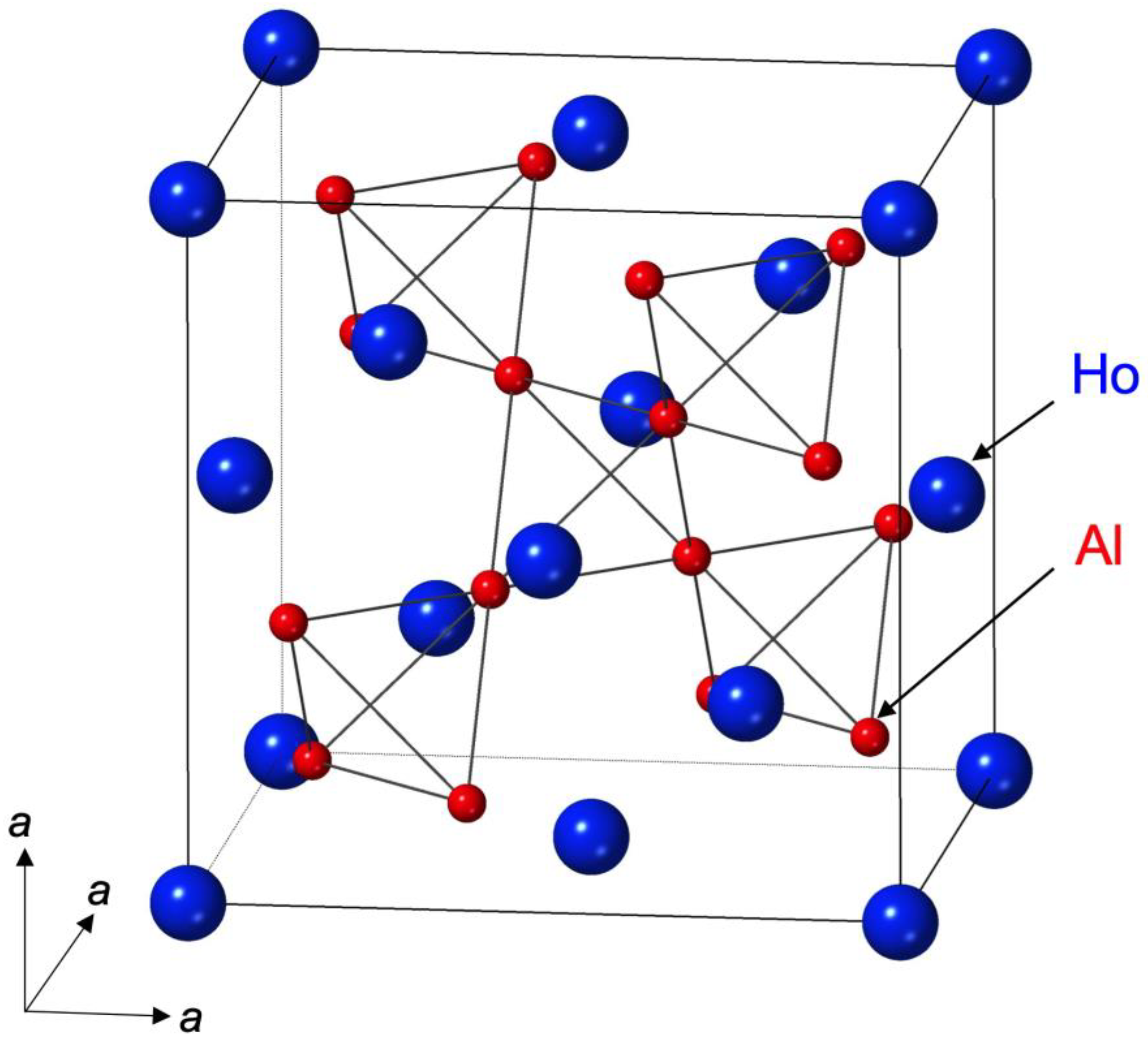 Crystals 13 00760 g001 Crystals 13 00760 g001