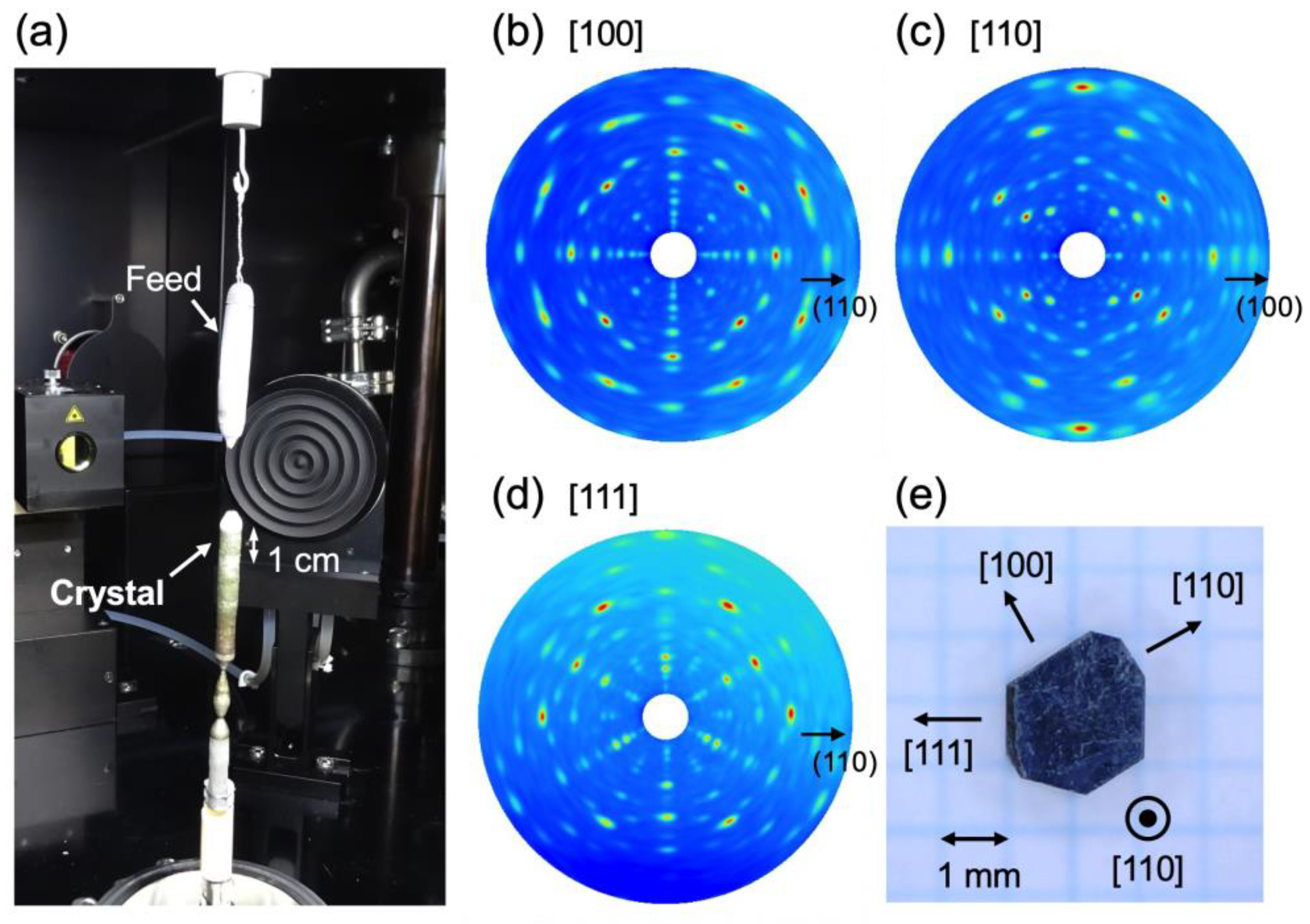 Crystals 13 00760 g002 Crystals 13 00760 g002