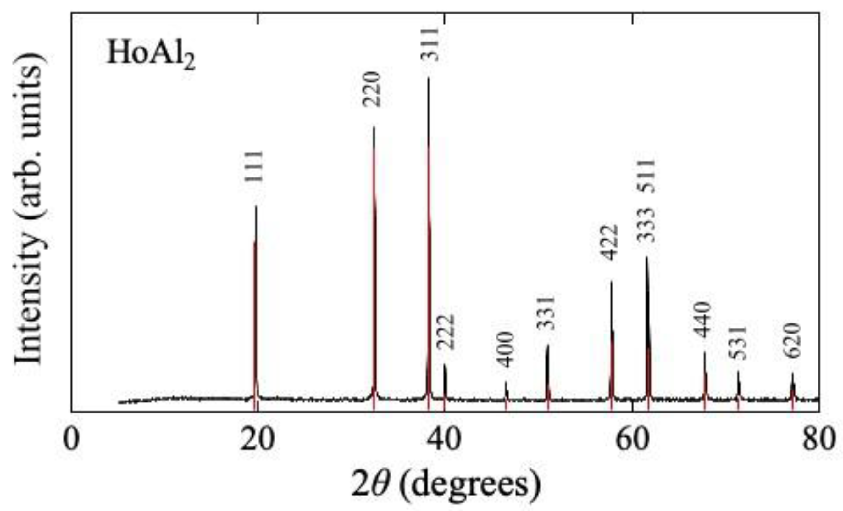 Crystals 13 00760 g003 Crystals 13 00760 g003