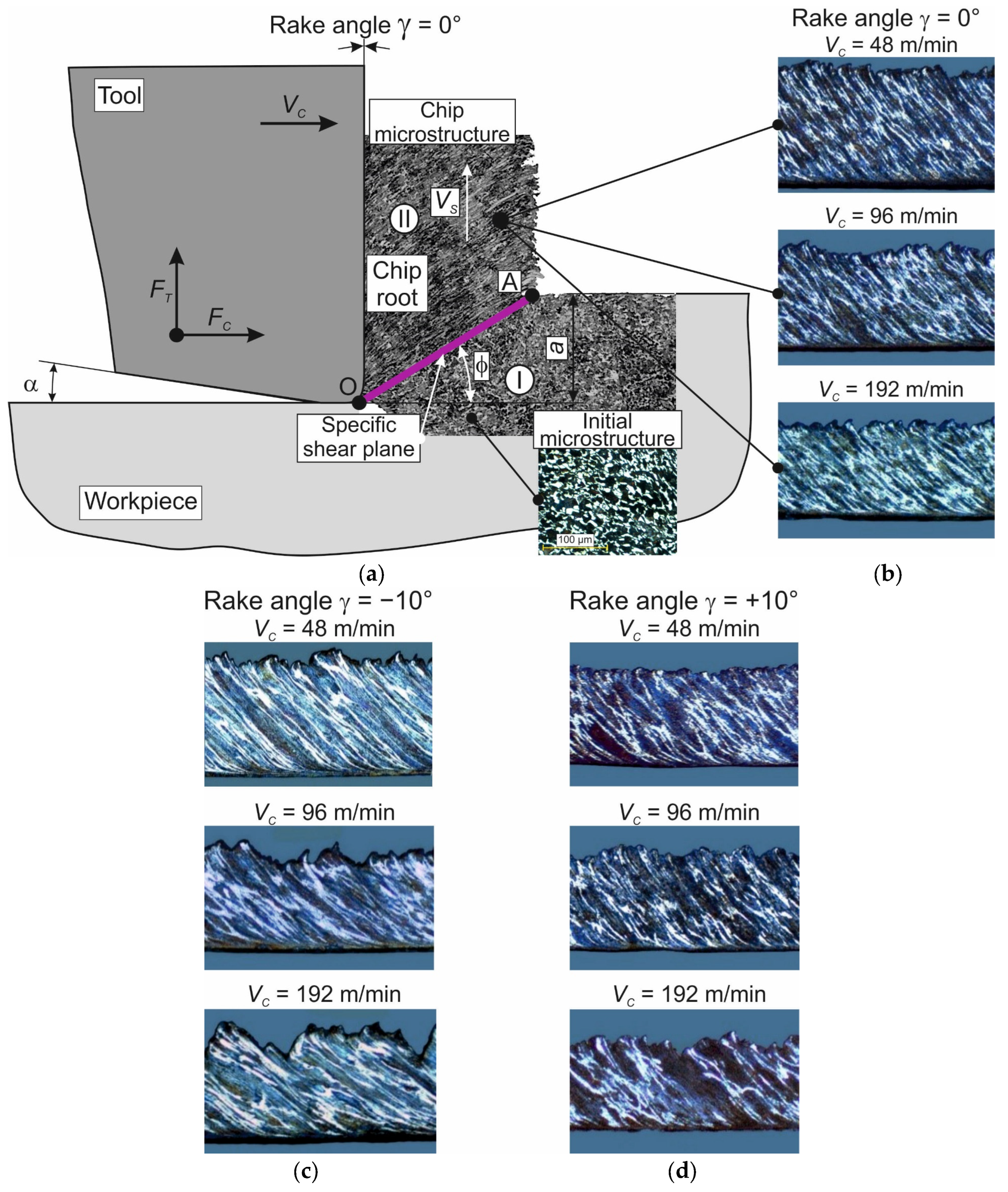 Crystals 13 00761 g003