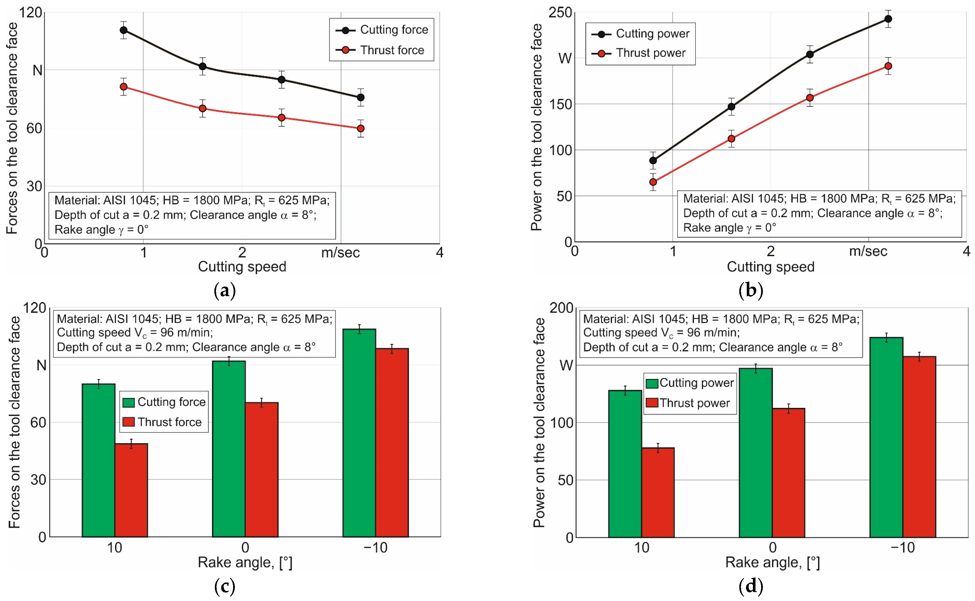 Crystals 13 00761 g004