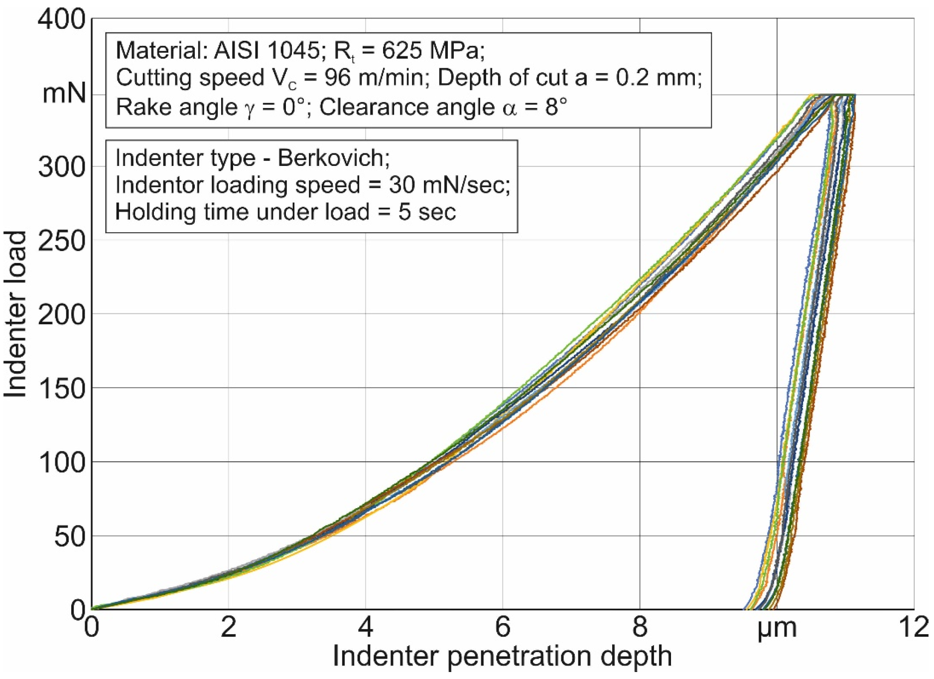 Crystals 13 00761 g005
