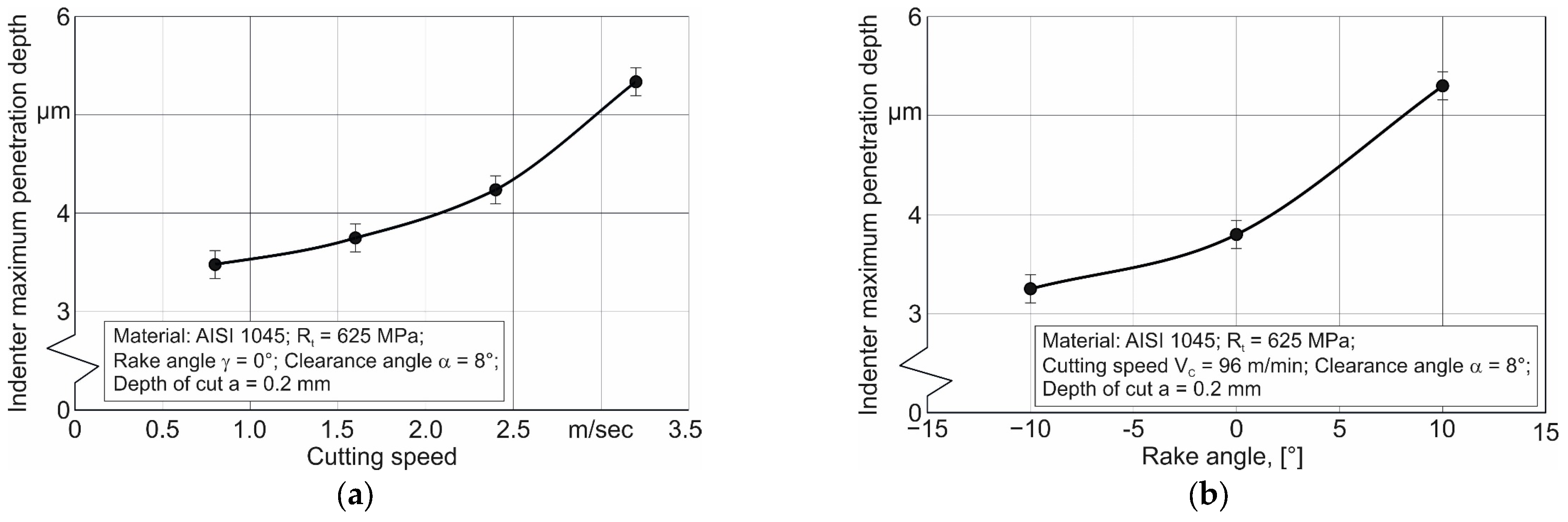 Crystals 13 00761 g008